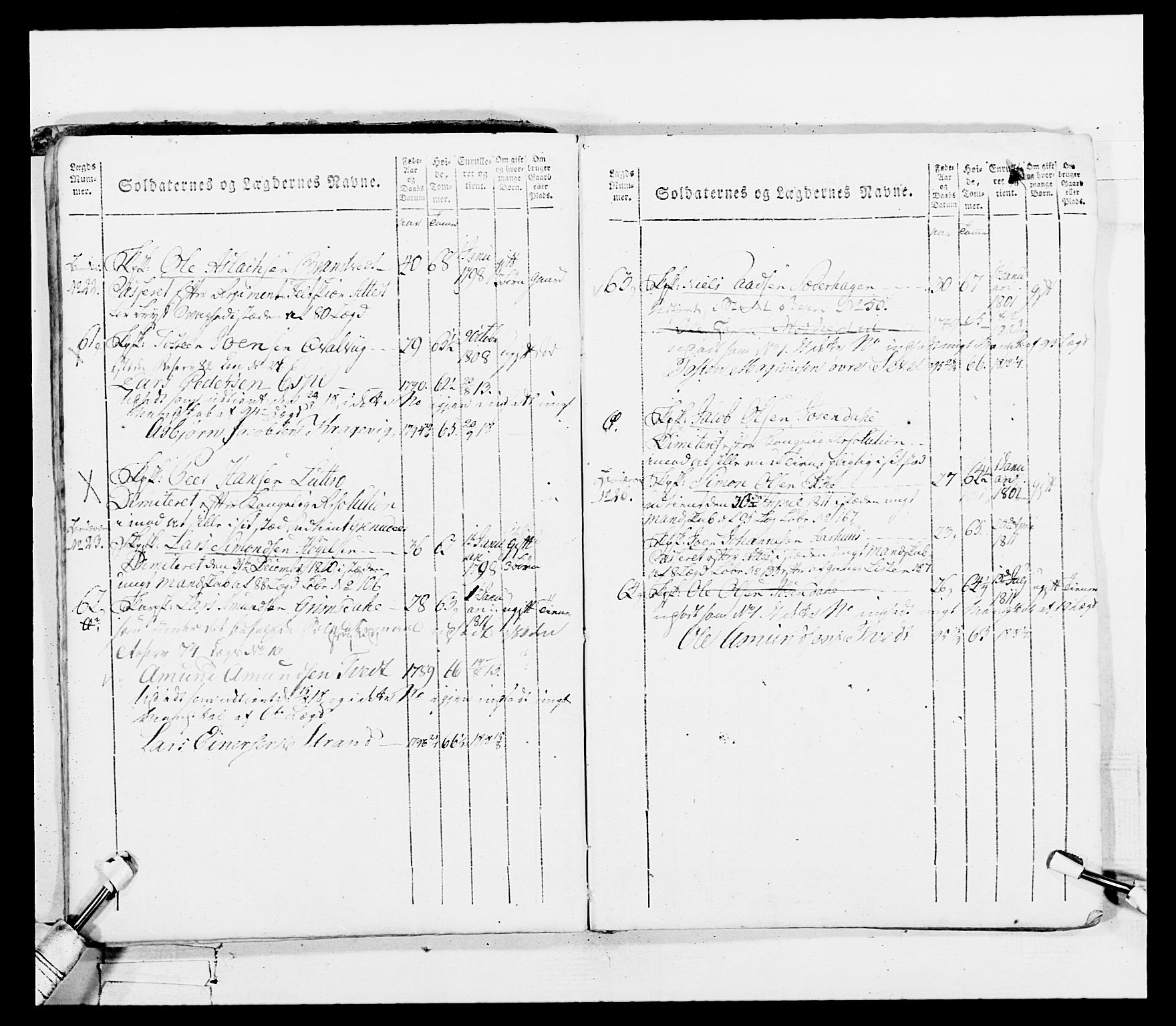 Generalitets- og kommissariatskollegiet, Det kongelige norske kommissariatskollegium, AV/RA-EA-5420/E/Eh/L0100: Bergenhusiske skarpskytterbataljon, 1812, p. 23