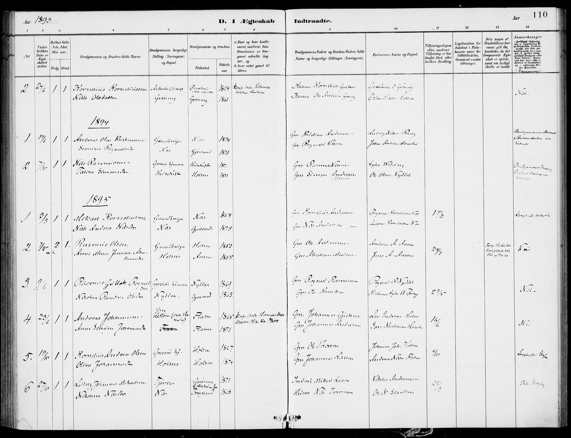 Førde sokneprestembete, AV/SAB-A-79901/H/Haa/Haac/L0001: Parish register (official) no. C  1, 1881-1920, p. 110
