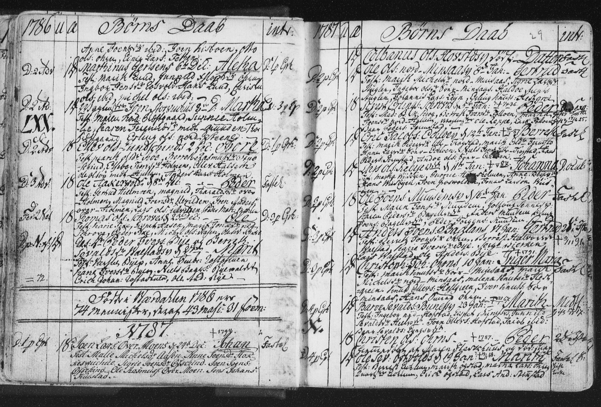 Ministerialprotokoller, klokkerbøker og fødselsregistre - Nord-Trøndelag, SAT/A-1458/723/L0232: Parish register (official) no. 723A03, 1781-1804, p. 29