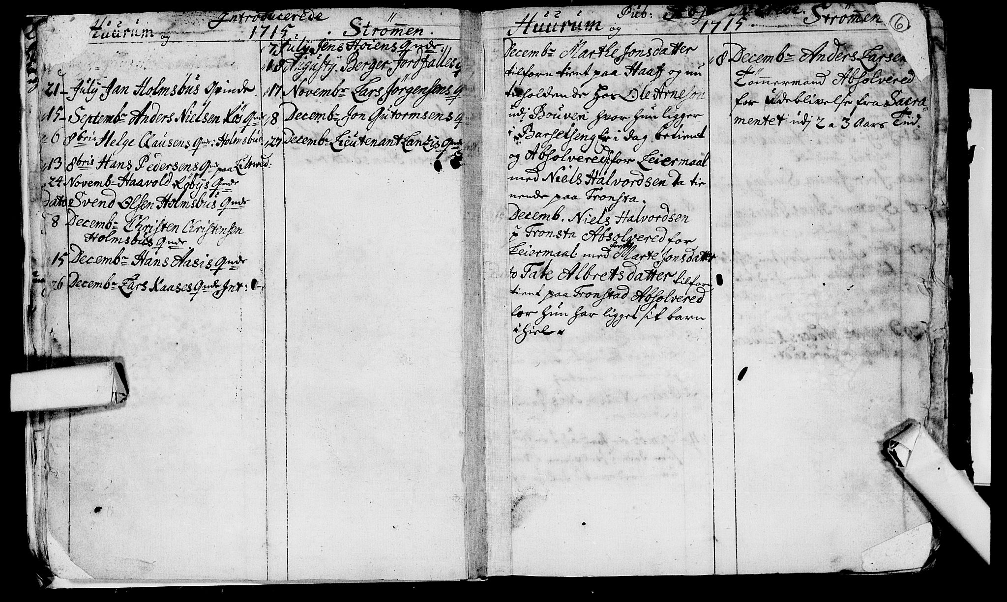 Hurum kirkebøker, AV/SAKO-A-229/F/Fa/L0001: Parish register (official) no. 1, 1715-1732, p. 6