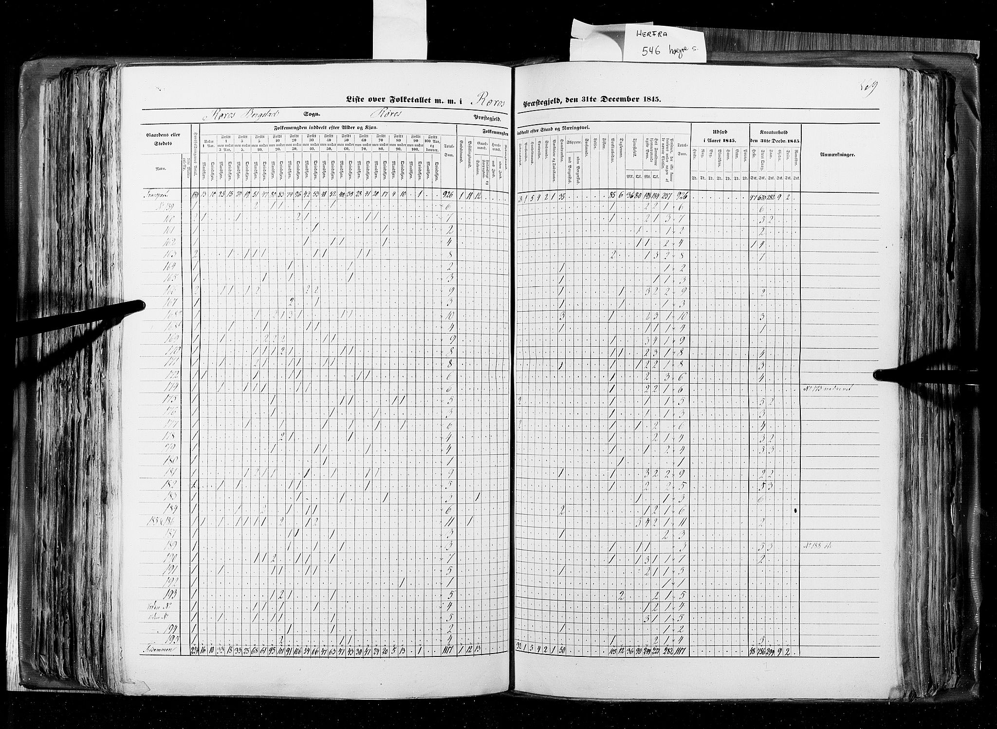 RA, Census 1845, vol. 8: Romsdal amt og Søndre Trondhjems amt, 1845, p. 369