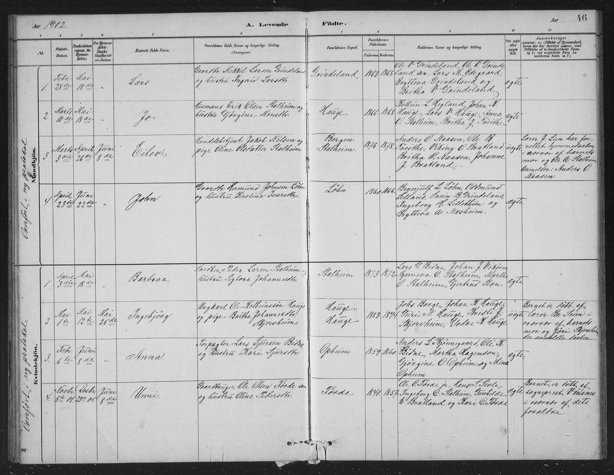 Vossestrand Sokneprestembete, SAB/A-79101/H/Hab: Parish register (copy) no. A 2, 1880-1902, p. 46