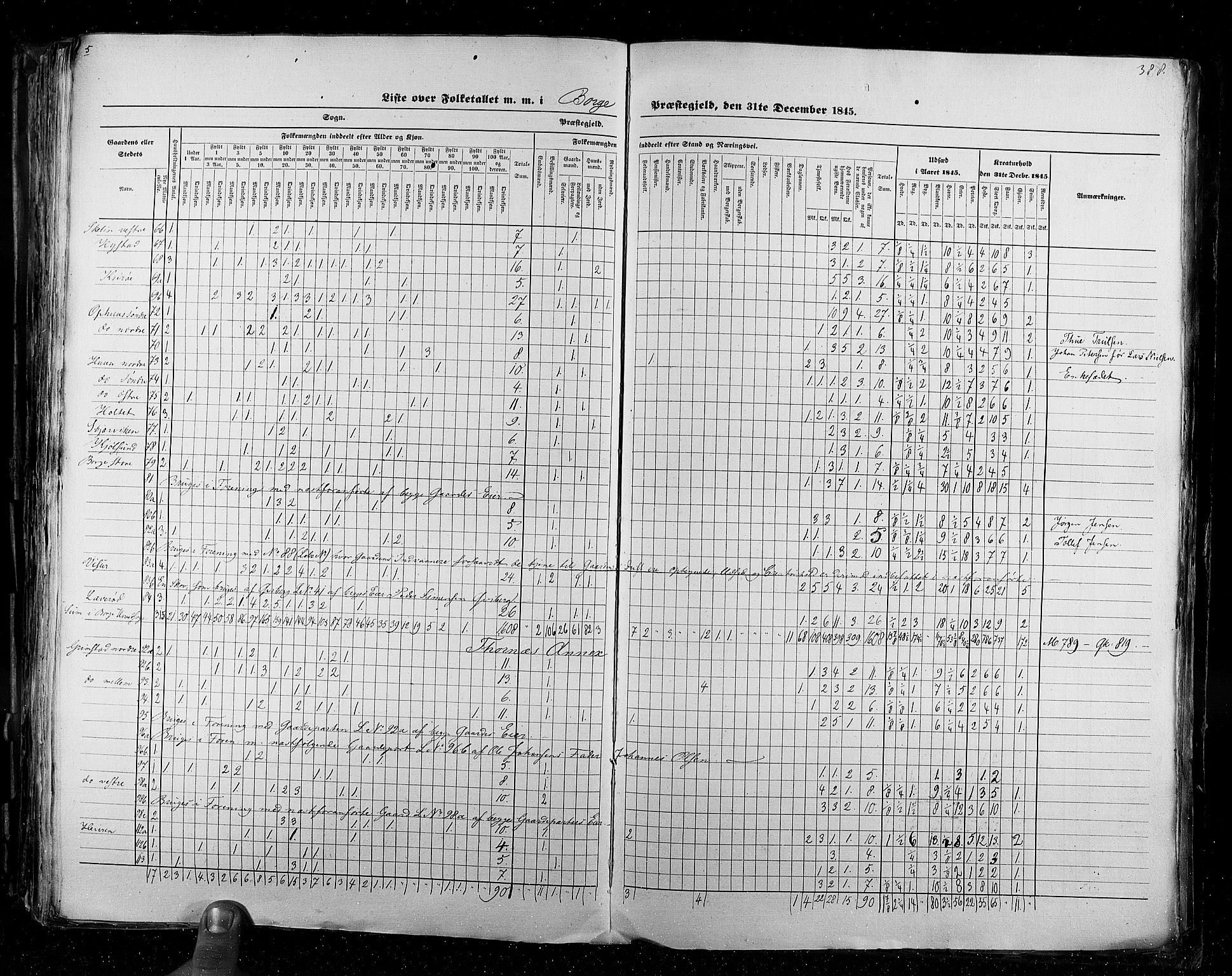 RA, Census 1845, vol. 2: Smålenenes amt og Akershus amt, 1845, p. 388