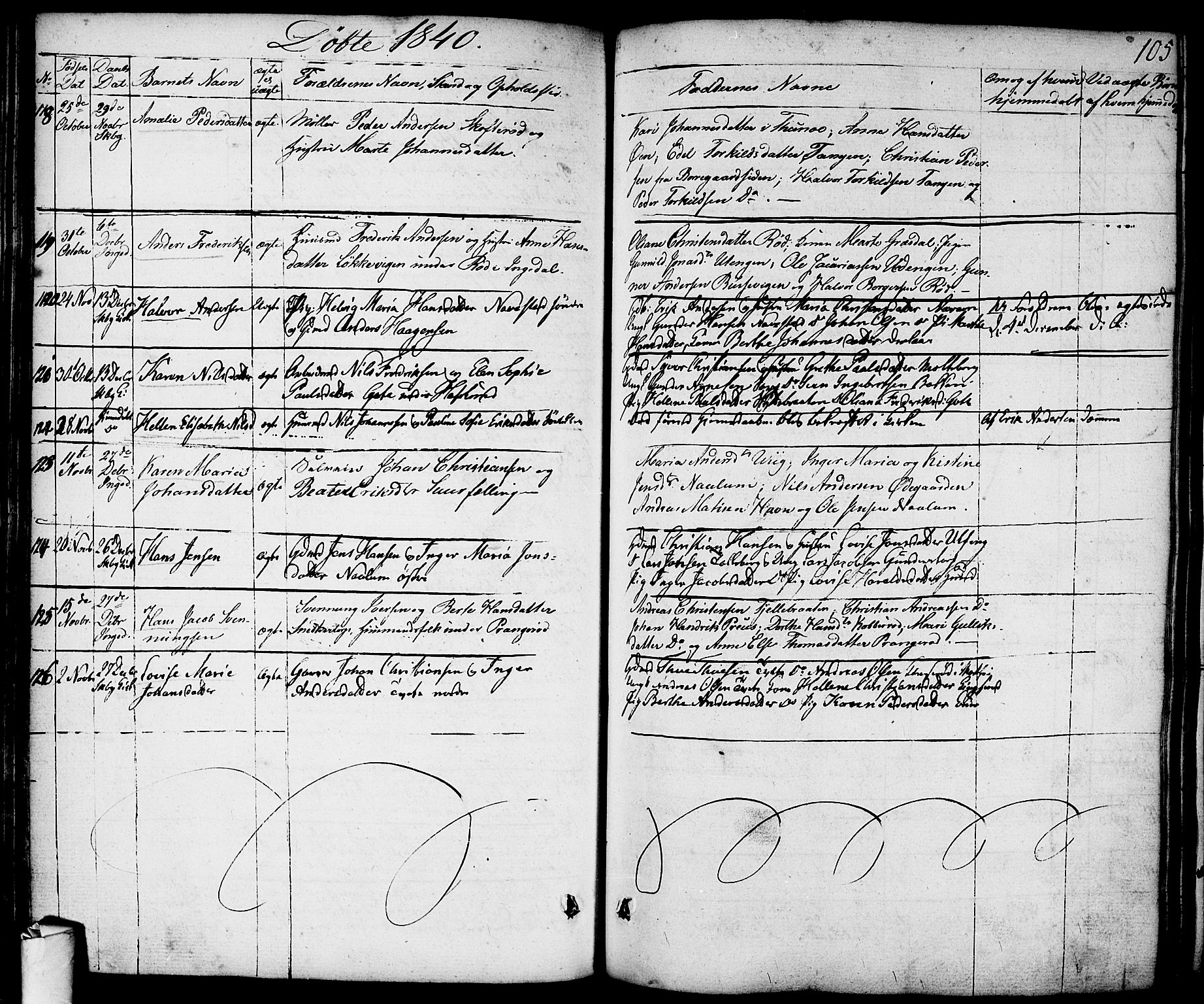 Skjeberg prestekontor Kirkebøker, AV/SAO-A-10923/F/Fa/L0005: Parish register (official) no. I 5, 1830-1845, p. 105