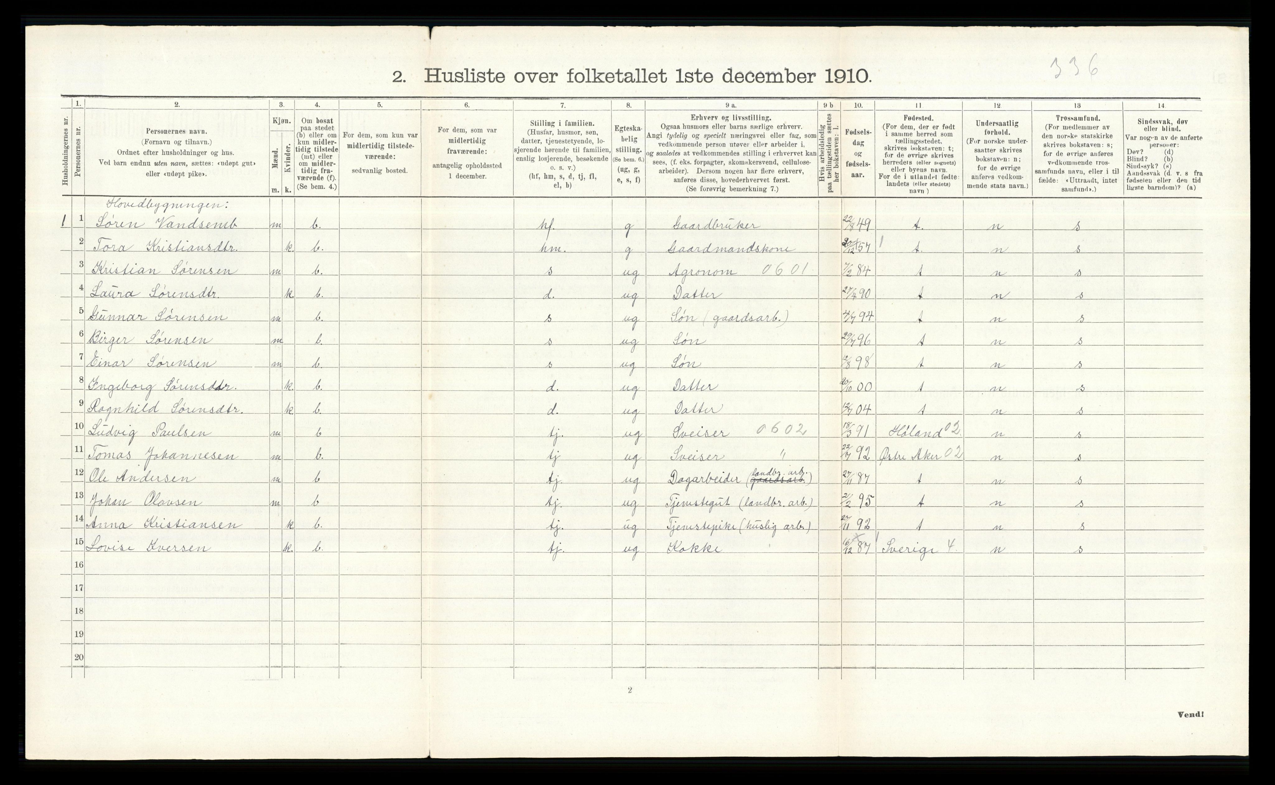 RA, 1910 census for Nes, 1910, p. 659