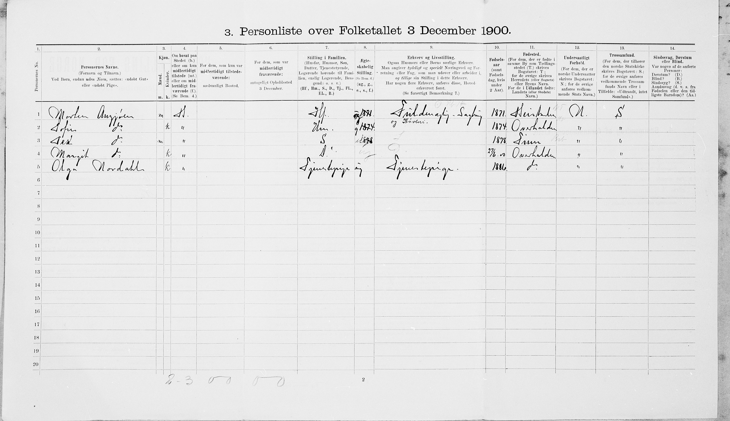 SAT, 1900 census for Namsos, 1900, p. 835