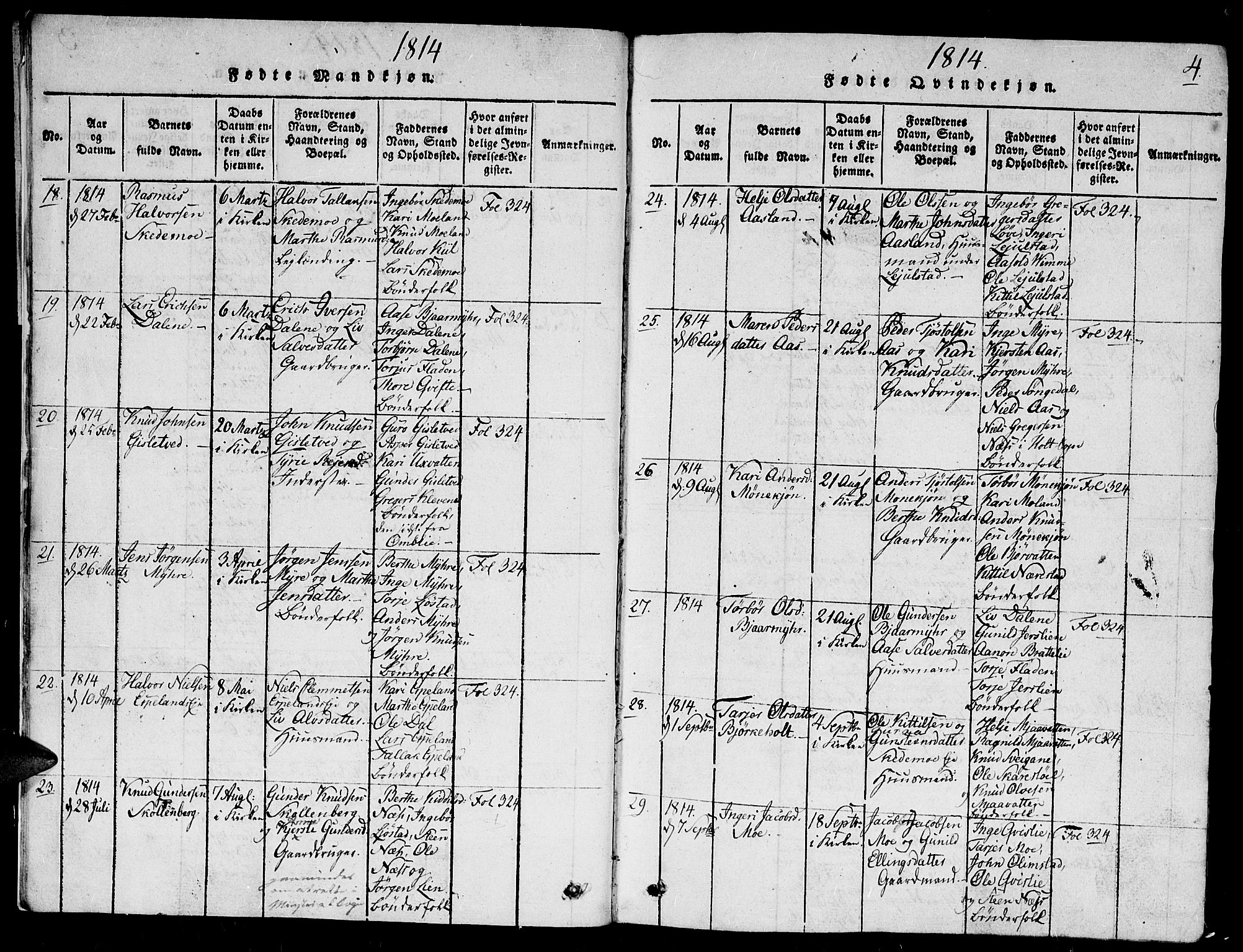 Gjerstad sokneprestkontor, AV/SAK-1111-0014/F/Fb/Fbb/L0001: Parish register (copy) no. B 1, 1813-1863, p. 4