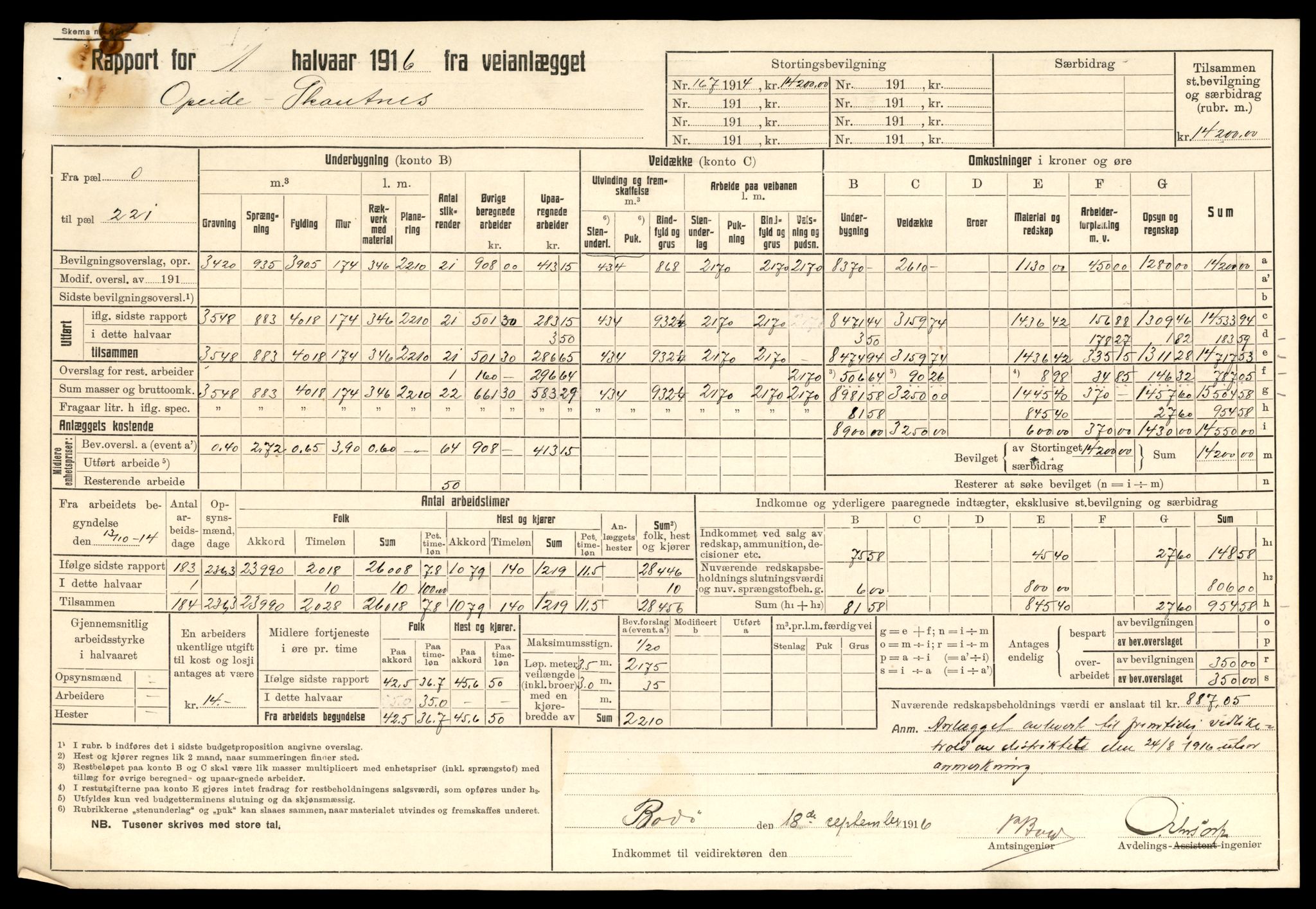 Nordland vegkontor, AV/SAT-A-4181/F/Fa/L0030: Hamarøy/Tysfjord, 1885-1948, p. 1418