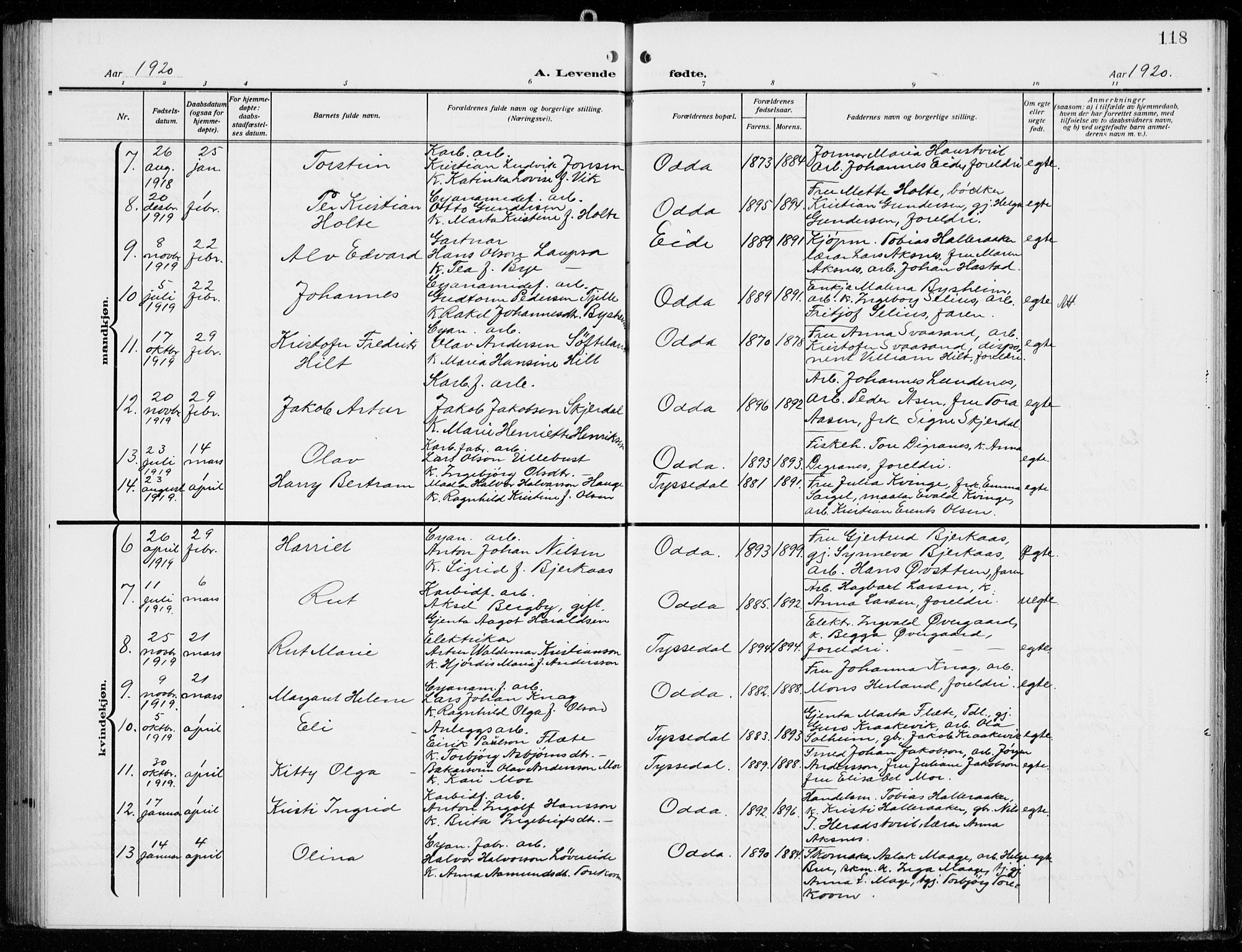 Odda Sokneprestembete, AV/SAB-A-77201/H/Hab: Parish register (copy) no. B  2, 1910-1923, p. 118