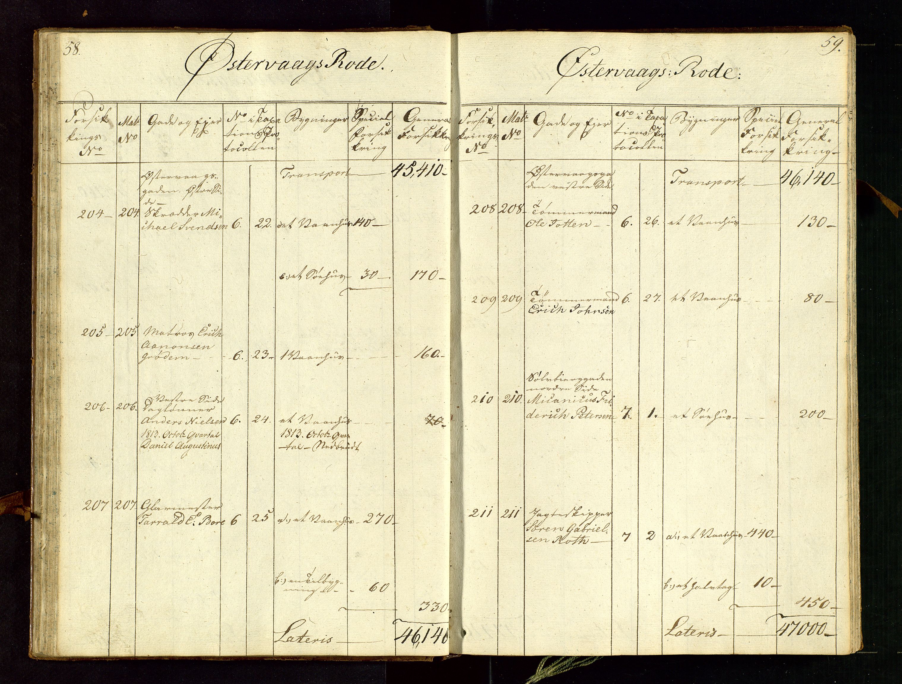 Fylkesmannen i Rogaland, AV/SAST-A-101928/99/3/312/312CE/L0001C: BRANNTAKSTPROTOKOLL FOR STAVANGER BY, 1807-1817, p. 58-59