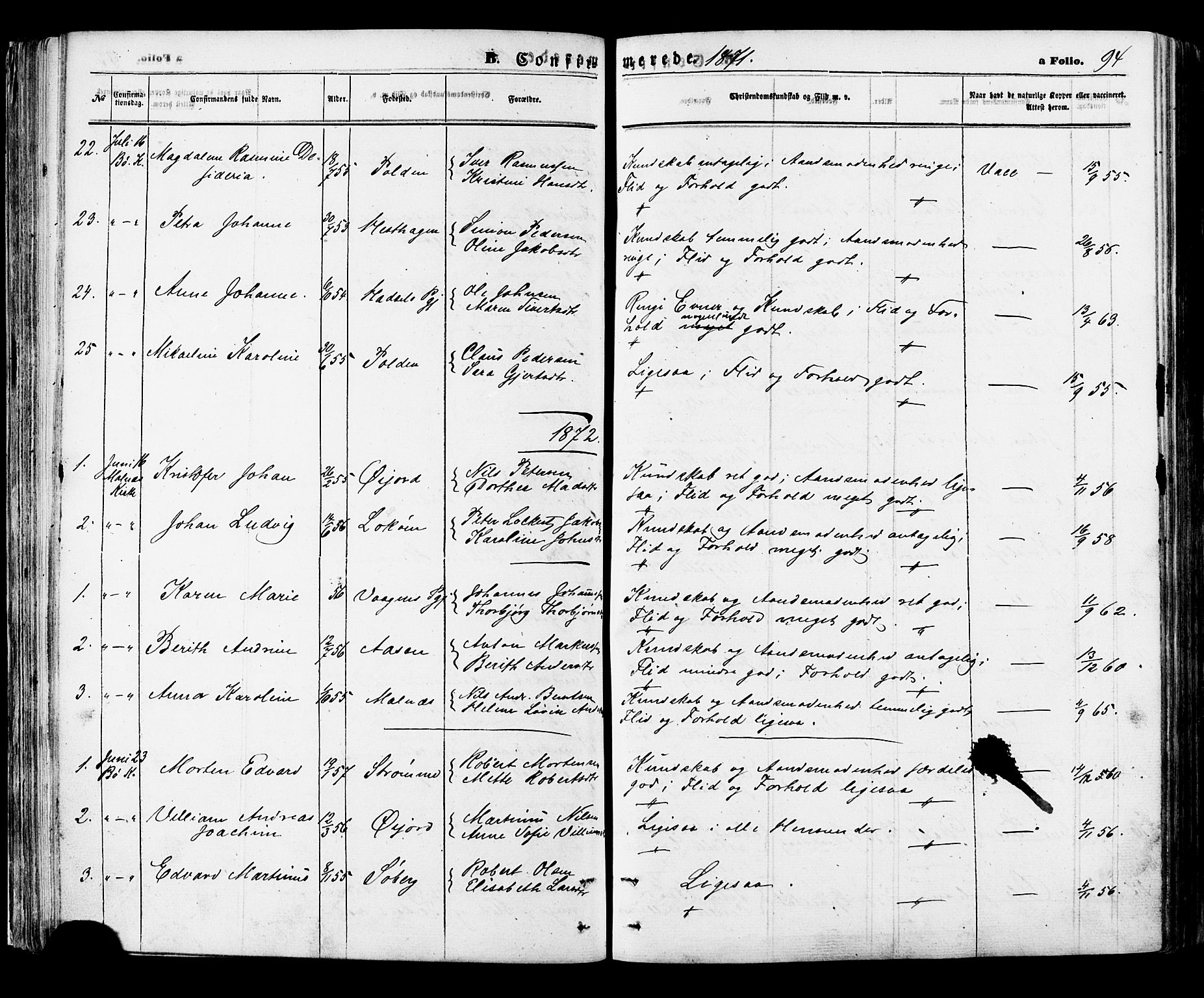 Ministerialprotokoller, klokkerbøker og fødselsregistre - Nordland, SAT/A-1459/891/L1301: Parish register (official) no. 891A06, 1870-1878, p. 94
