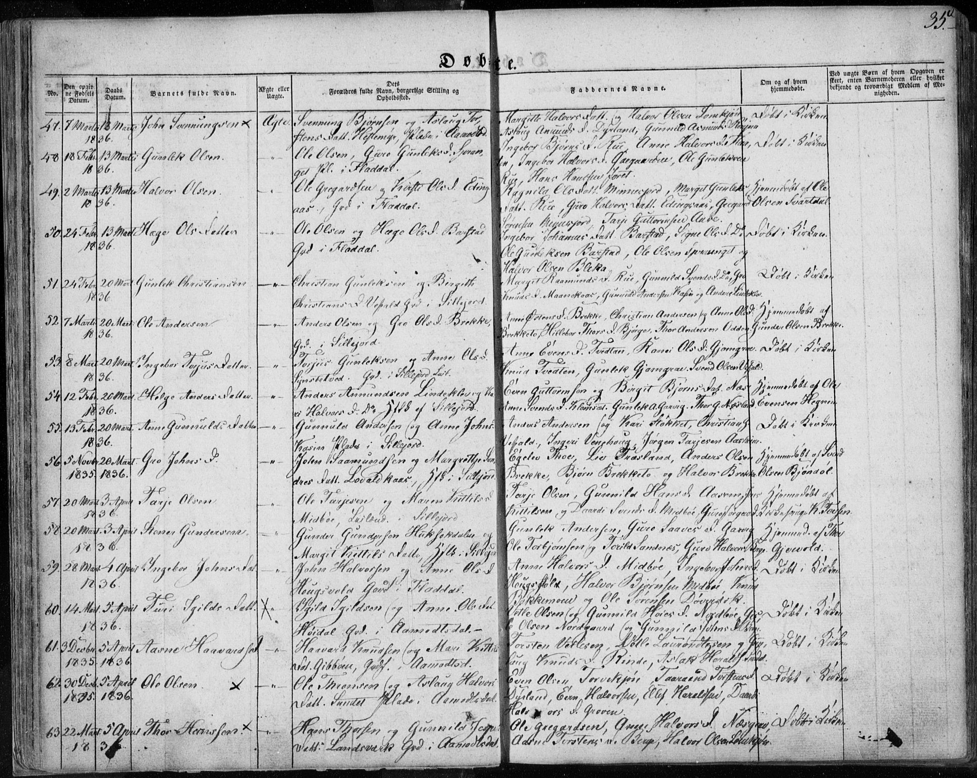 Seljord kirkebøker, AV/SAKO-A-20/F/Fa/L0011: Parish register (official) no. I 11, 1831-1849, p. 35