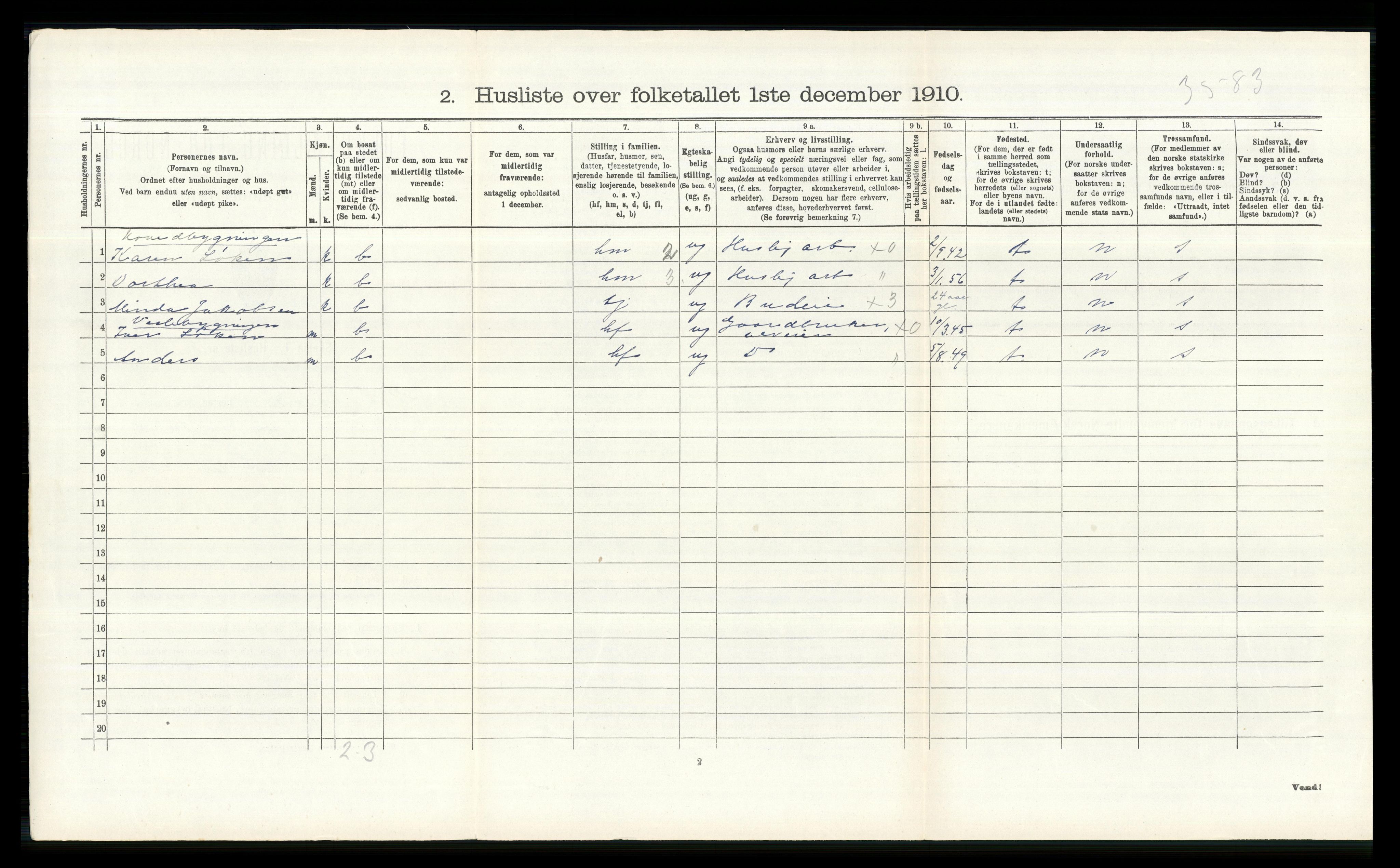 RA, 1910 census for Nes, 1910, p. 1869