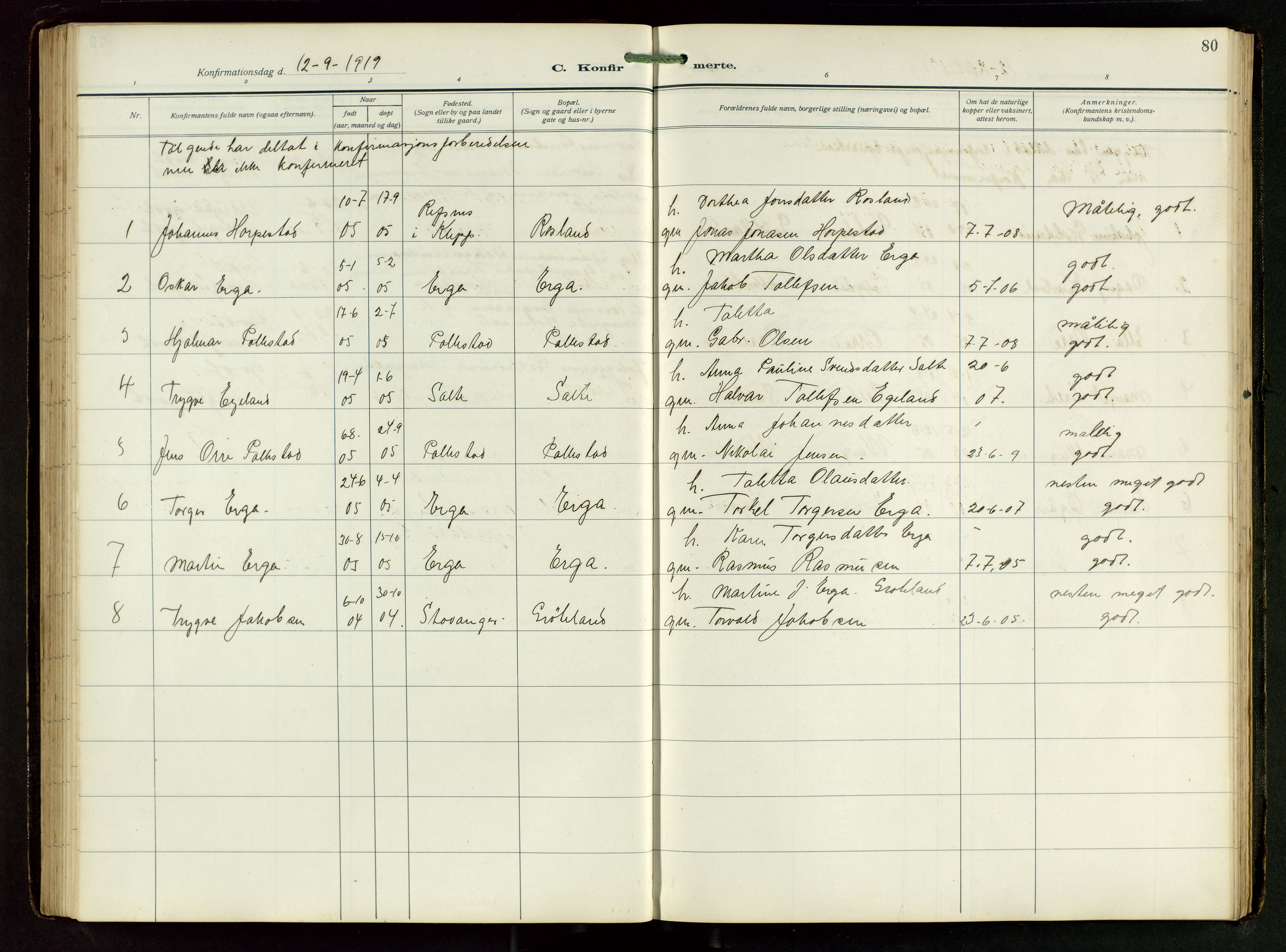Klepp sokneprestkontor, SAST/A-101803/001/3/30BB/L0008: Parish register (copy) no. B 8, 1918-1949, p. 80