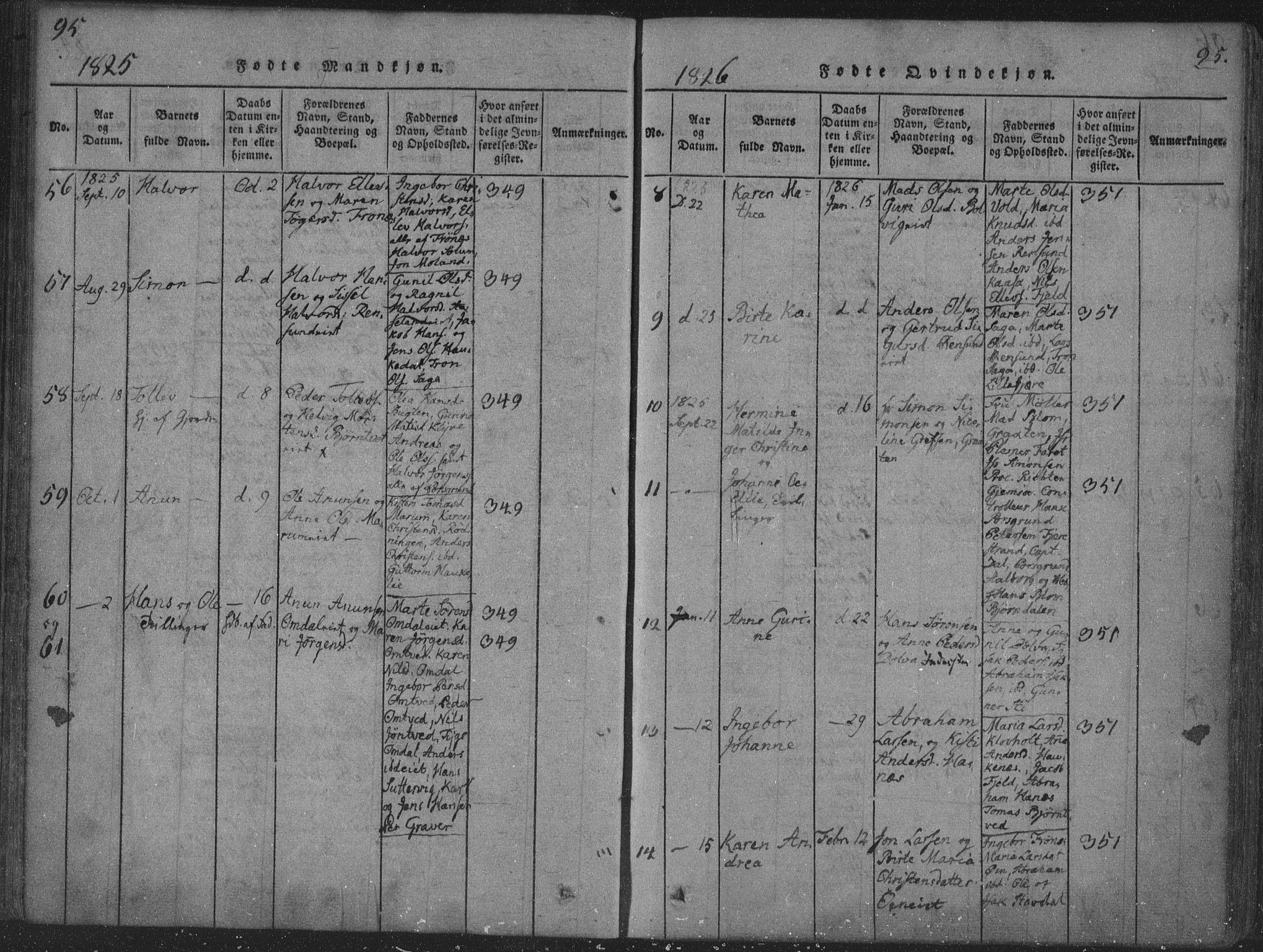 Solum kirkebøker, AV/SAKO-A-306/F/Fa/L0004: Parish register (official) no. I 4, 1814-1833, p. 95