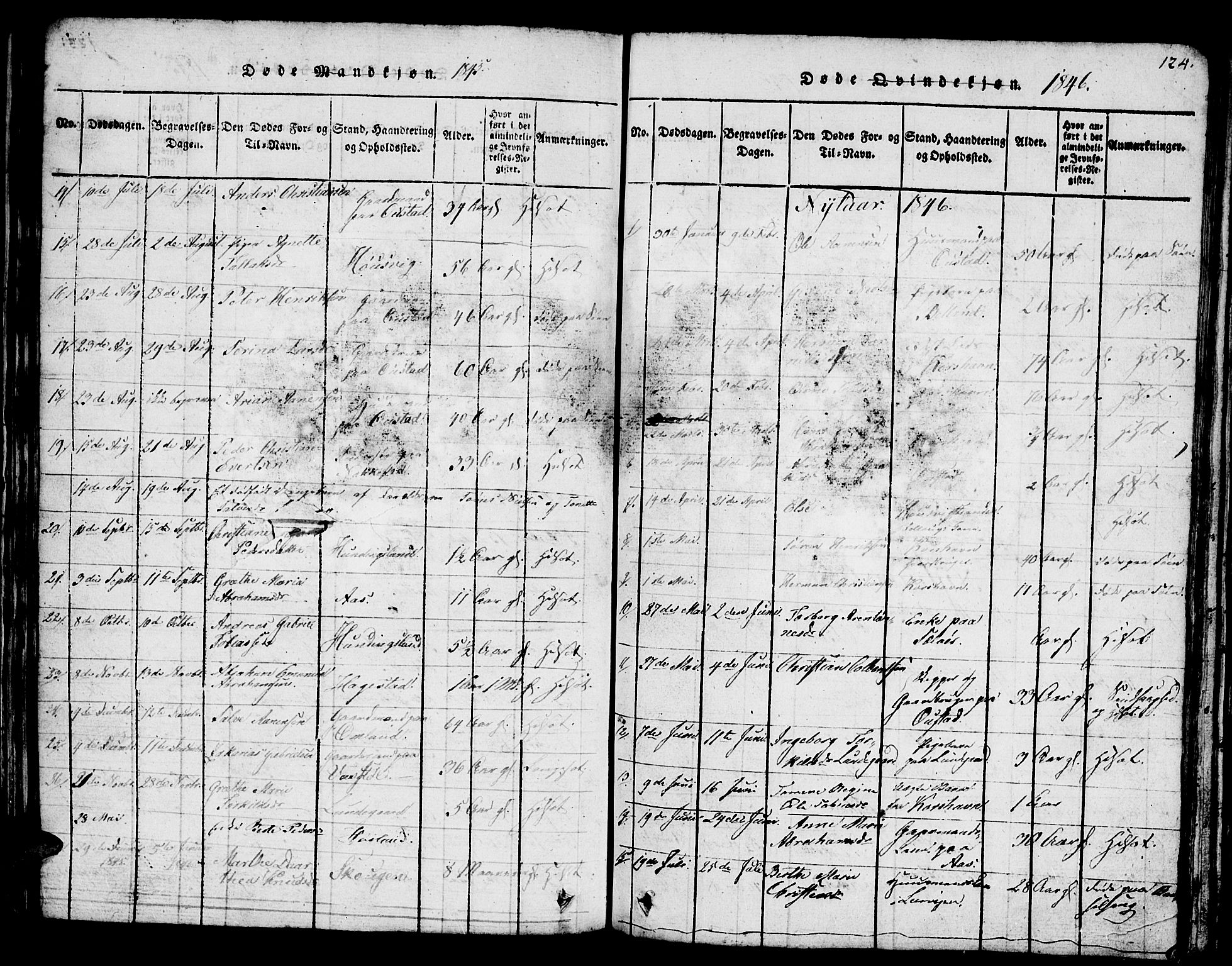 Lyngdal sokneprestkontor, SAK/1111-0029/F/Fb/Fba/L0001: Parish register (copy) no. B 1, 1816-1876, p. 124