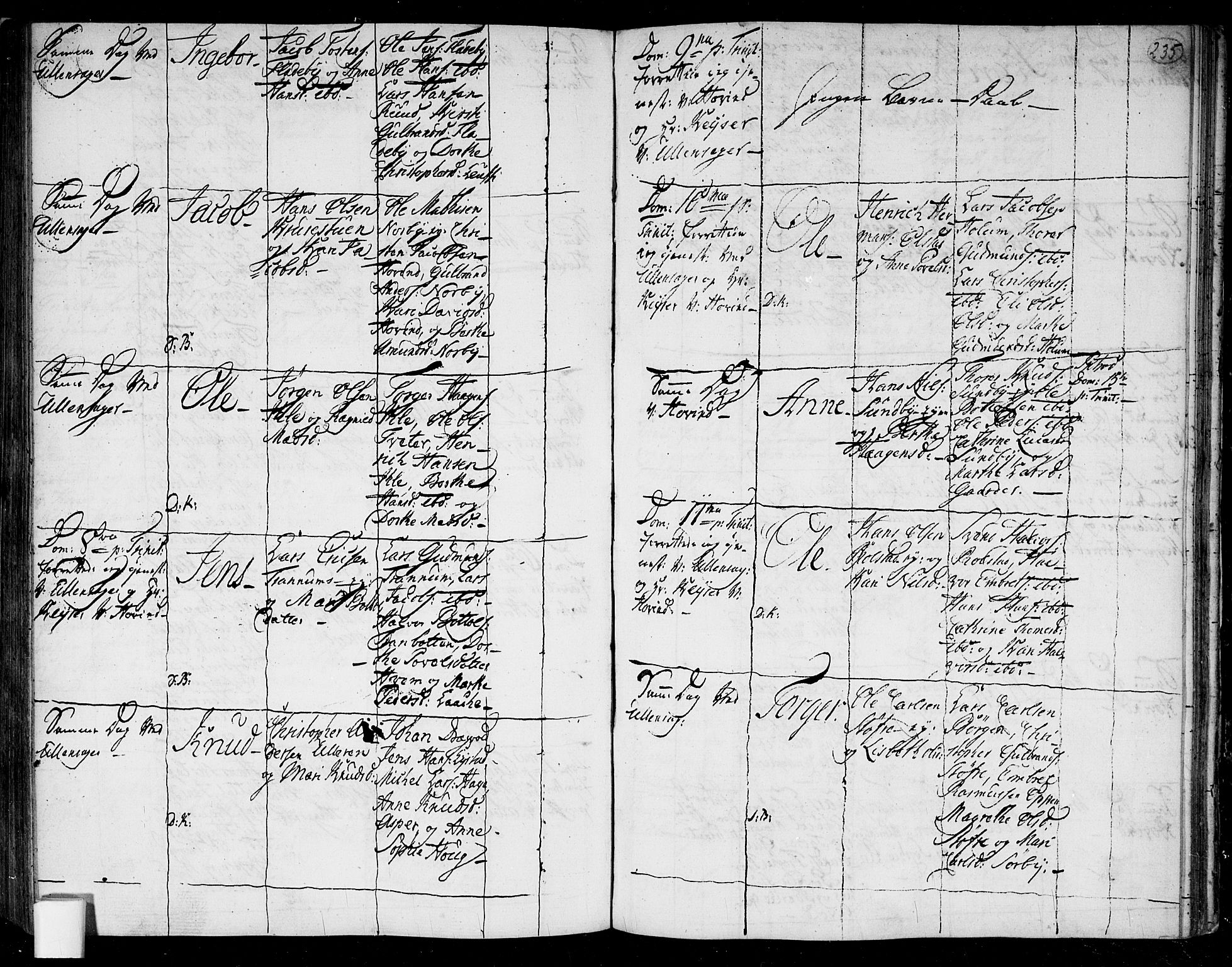 Ullensaker prestekontor Kirkebøker, AV/SAO-A-10236a/F/Fa/L0006: Parish register (official) no. I 6, 1762-1785, p. 235