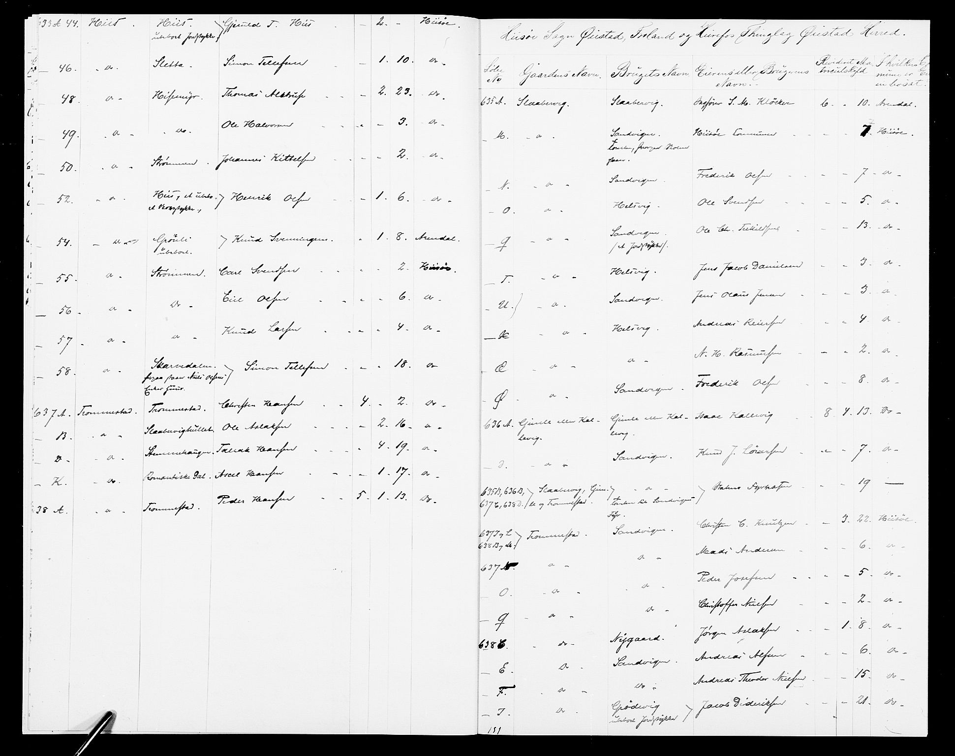 SAK, 1875 census for 0922P Hisøy, 1875, p. 14