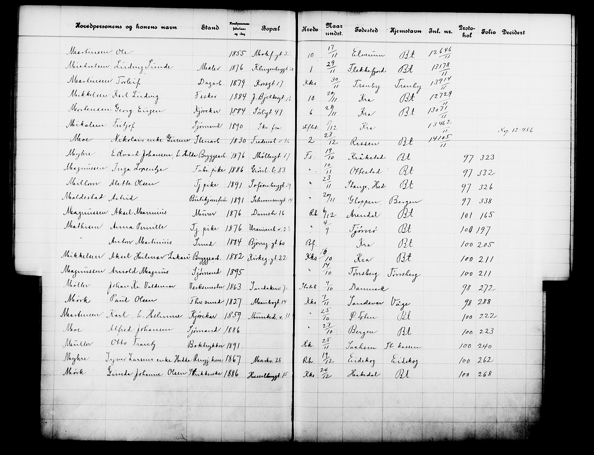 Fattigvesenet, OBA/A-20045/Fb/L0030: Hjemstavnsregister, 1911, p. 137