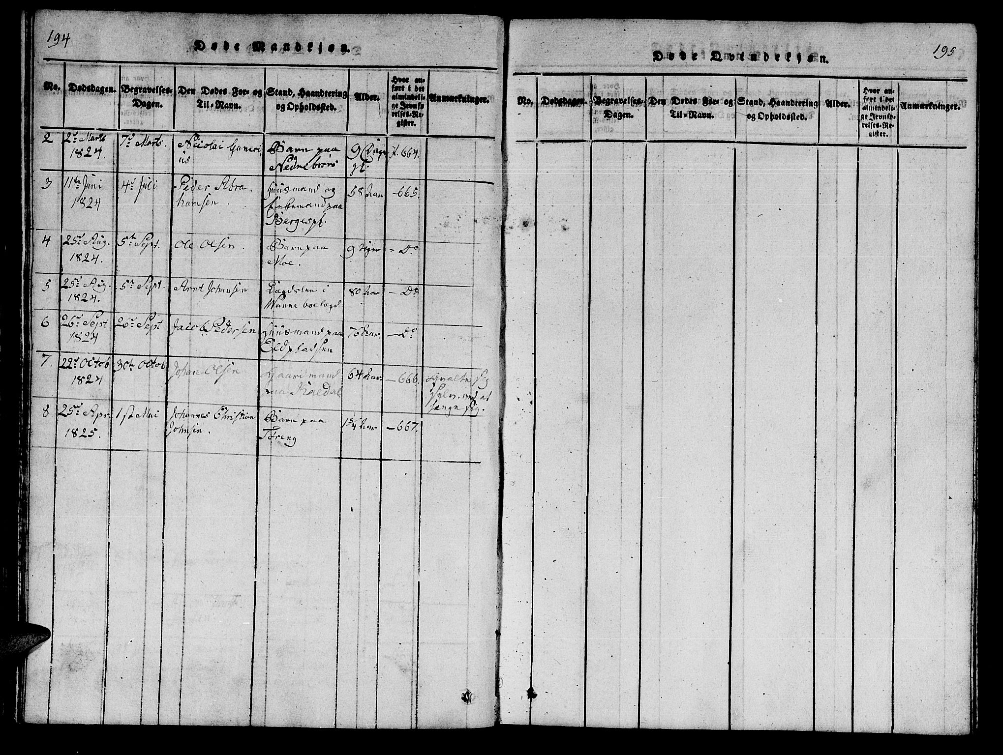 Ministerialprotokoller, klokkerbøker og fødselsregistre - Nord-Trøndelag, SAT/A-1458/742/L0411: Parish register (copy) no. 742C02, 1817-1825, p. 194-195