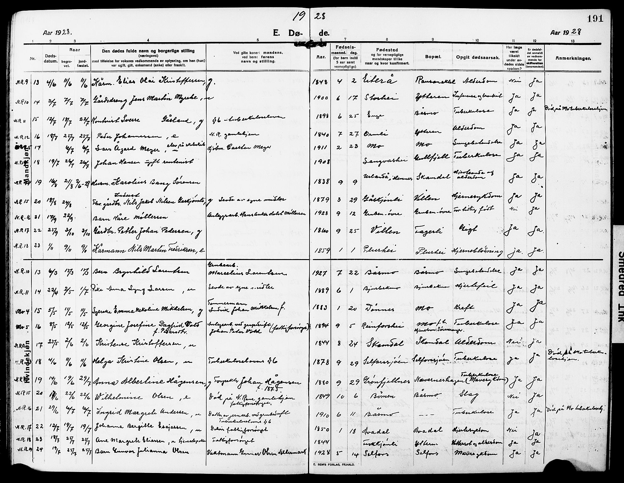 Ministerialprotokoller, klokkerbøker og fødselsregistre - Nordland, AV/SAT-A-1459/827/L0424: Parish register (copy) no. 827C13, 1921-1930, p. 191