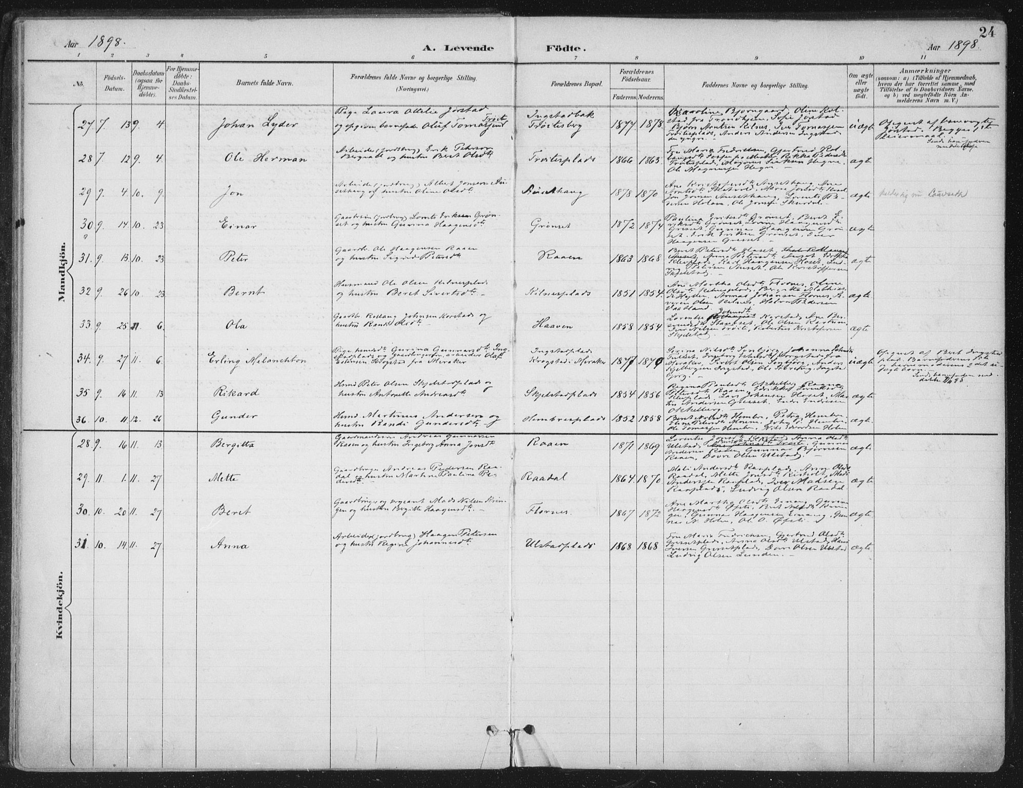 Ministerialprotokoller, klokkerbøker og fødselsregistre - Nord-Trøndelag, SAT/A-1458/703/L0031: Parish register (official) no. 703A04, 1893-1914, p. 24