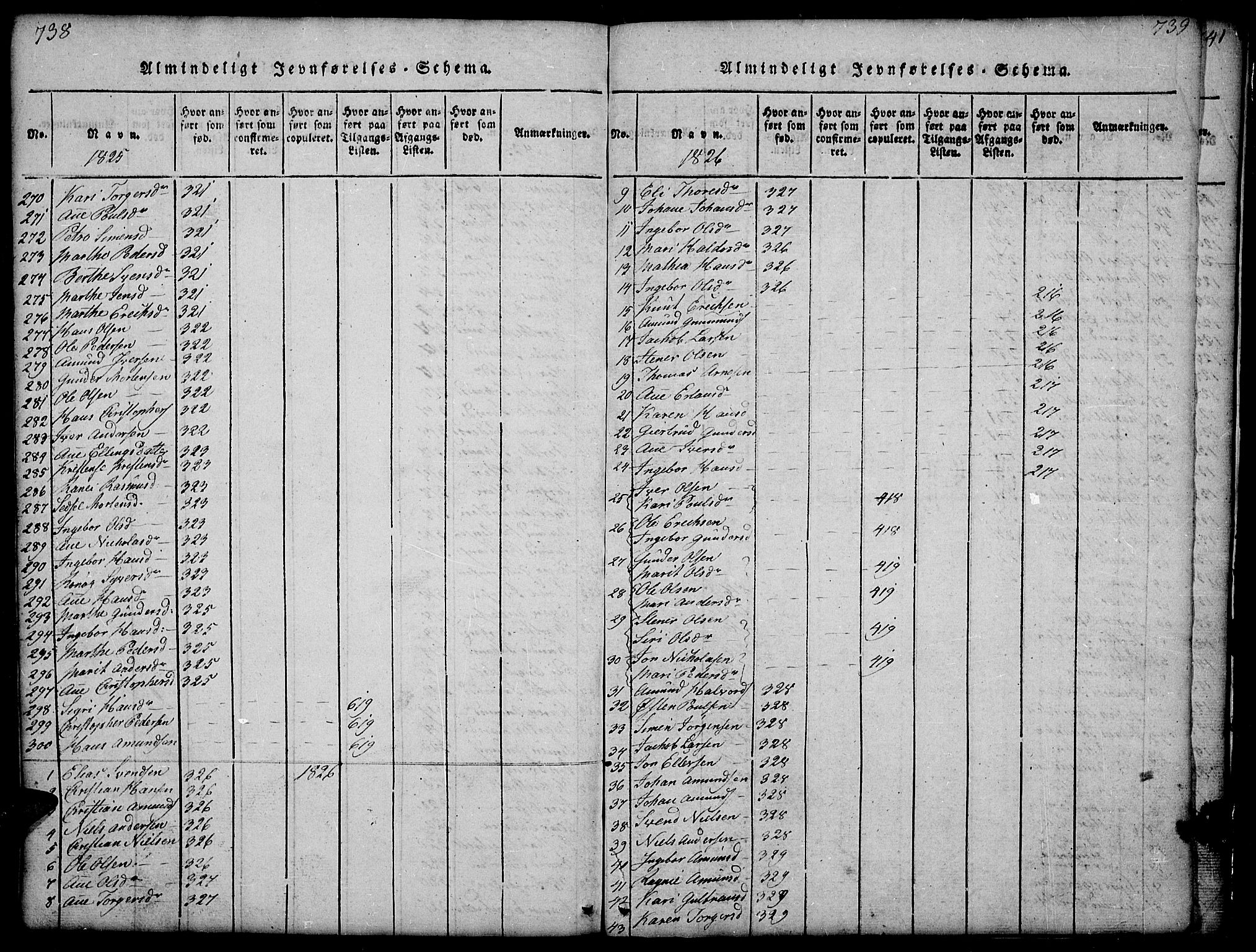 Gausdal prestekontor, SAH/PREST-090/H/Ha/Hab/L0001: Parish register (copy) no. 1, 1817-1848, p. 738-739
