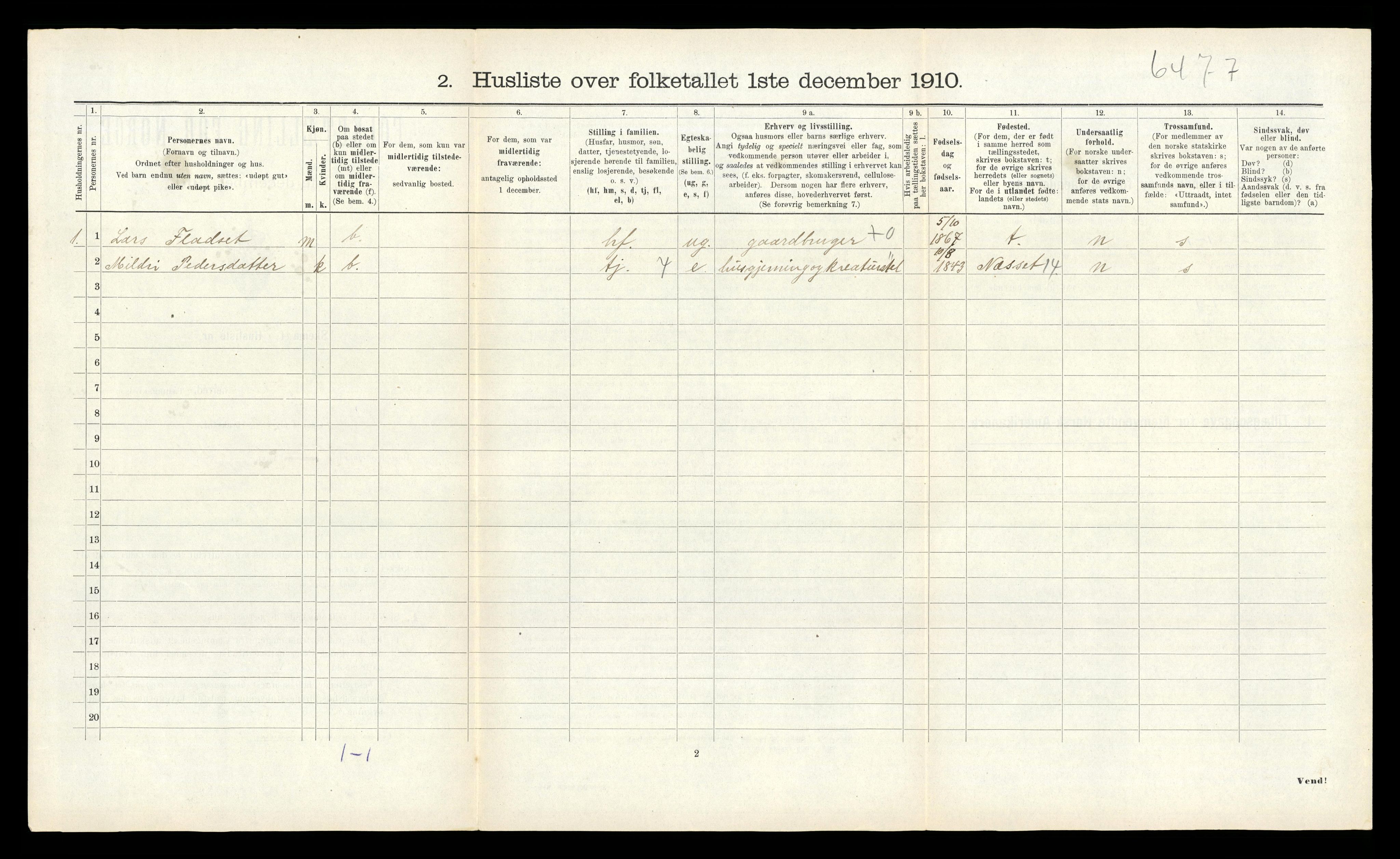 RA, 1910 census for Frei, 1910, p. 265