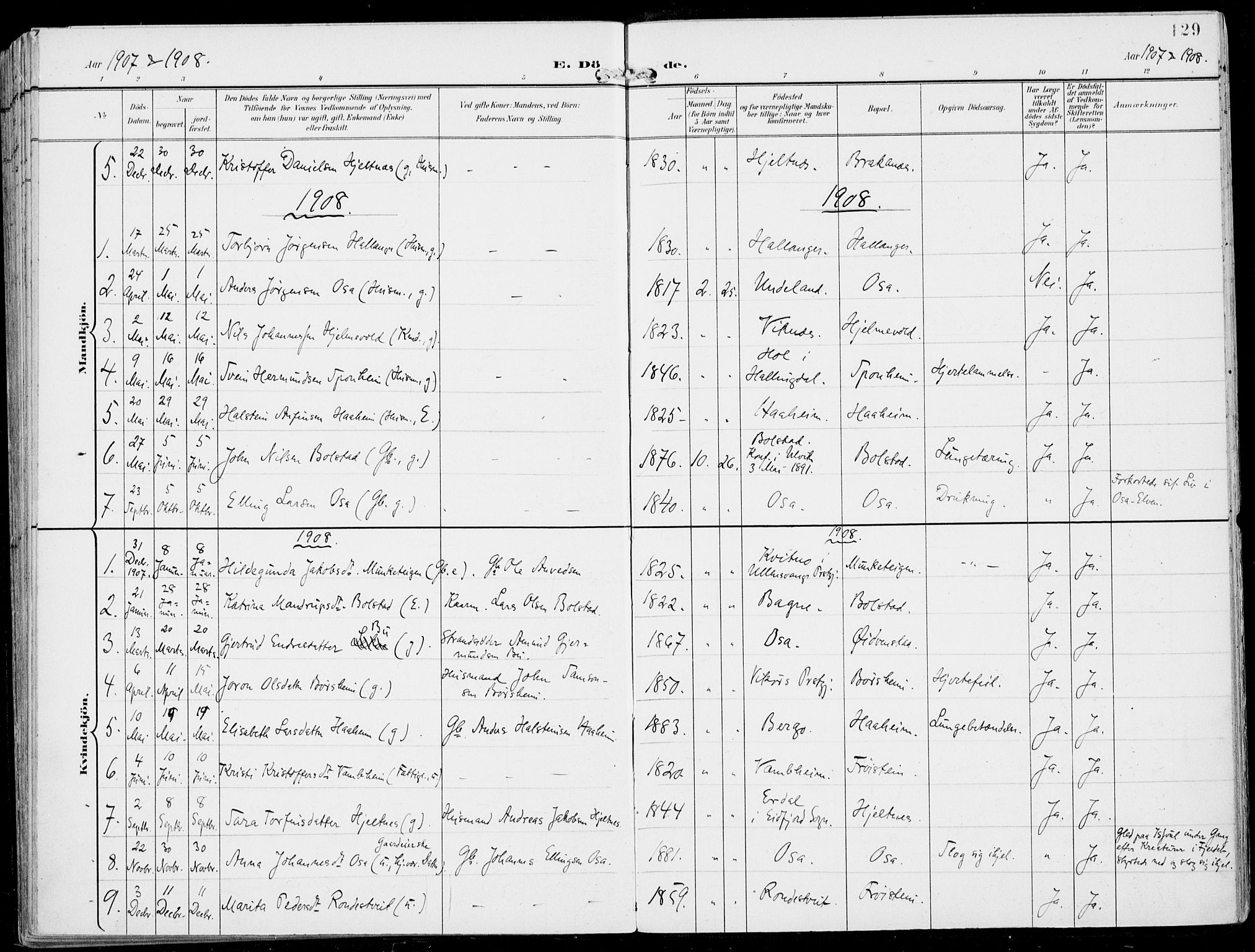 Ulvik sokneprestembete, SAB/A-78801/H/Haa: Parish register (official) no. B  2, 1898-1924, p. 129