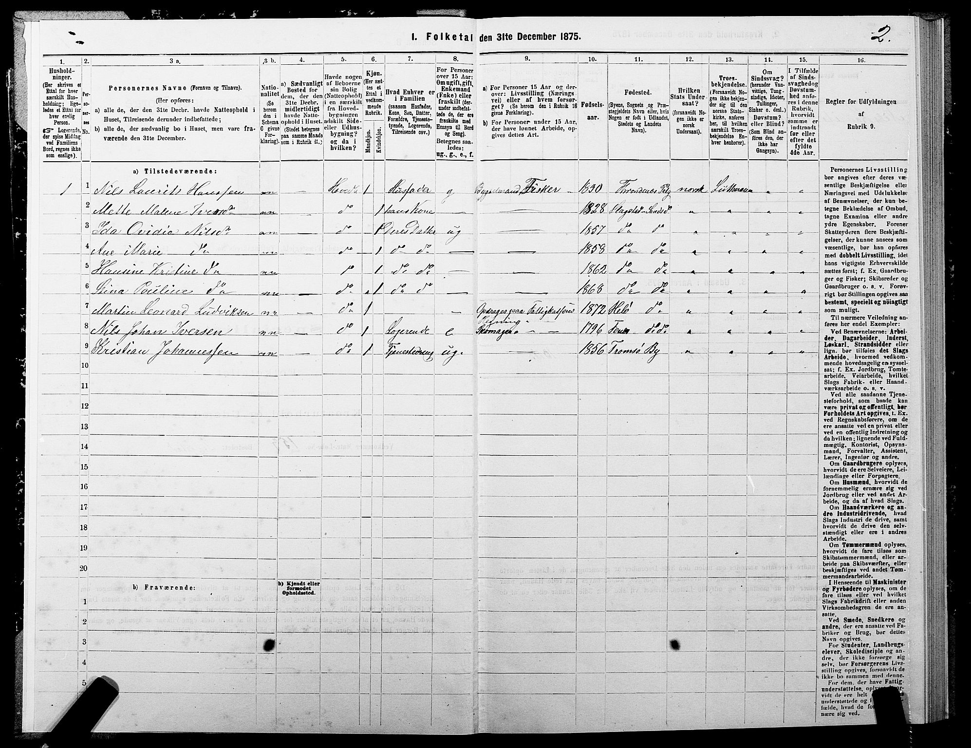 SATØ, 1875 census for 1915P Sand, 1875, p. 1002