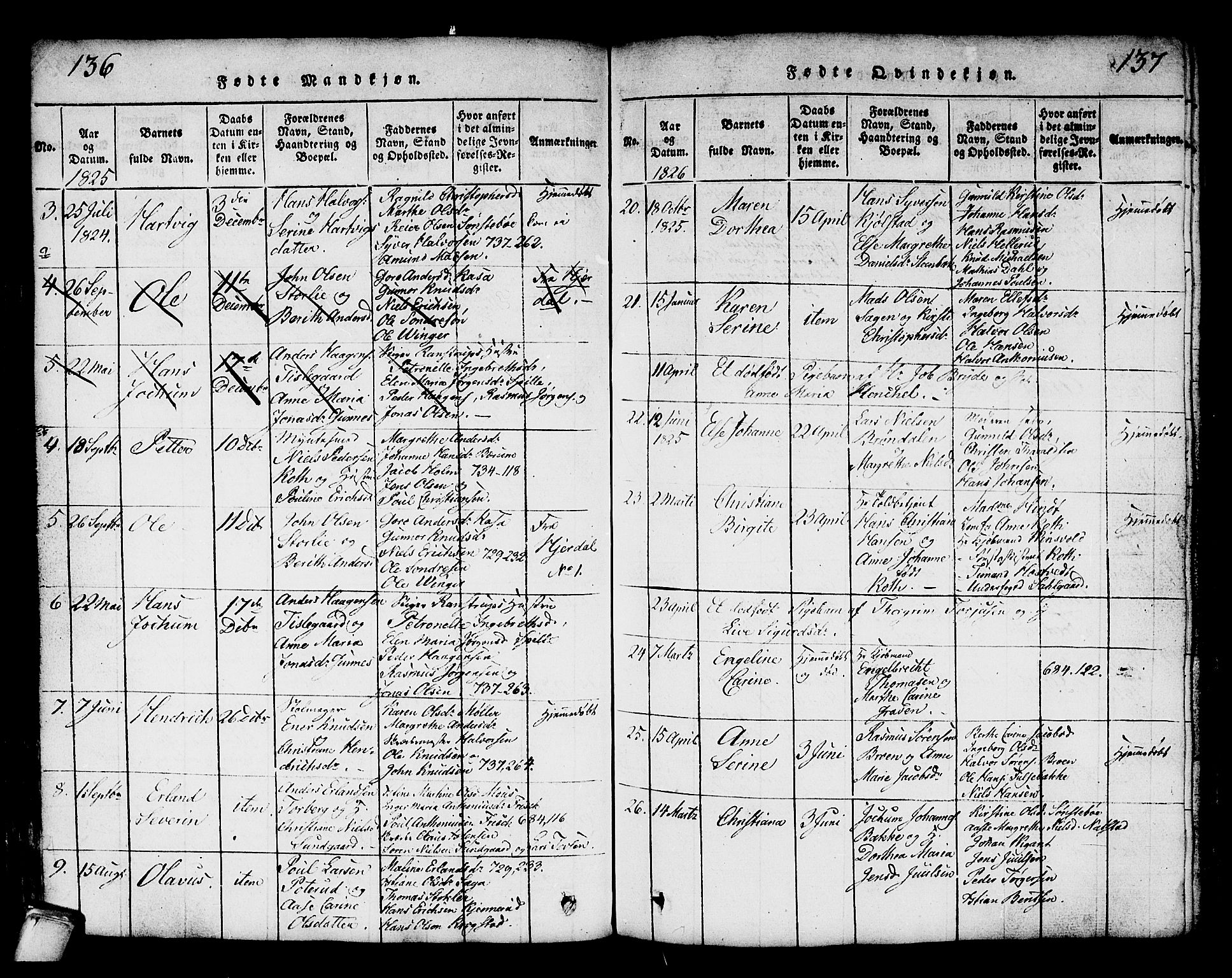 Kongsberg kirkebøker, SAKO/A-22/G/Ga/L0001: Parish register (copy) no. 1, 1816-1839, p. 136-137