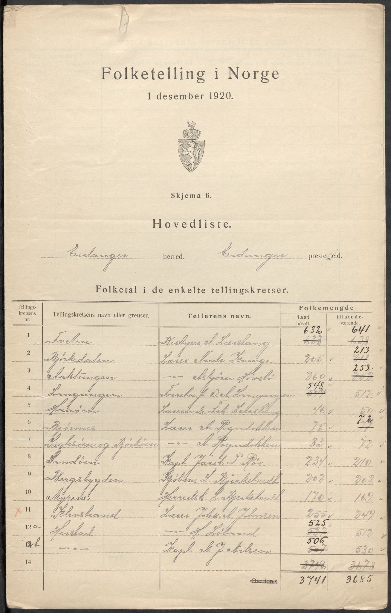 SAKO, 1920 census for Eidanger, 1920, p. 4