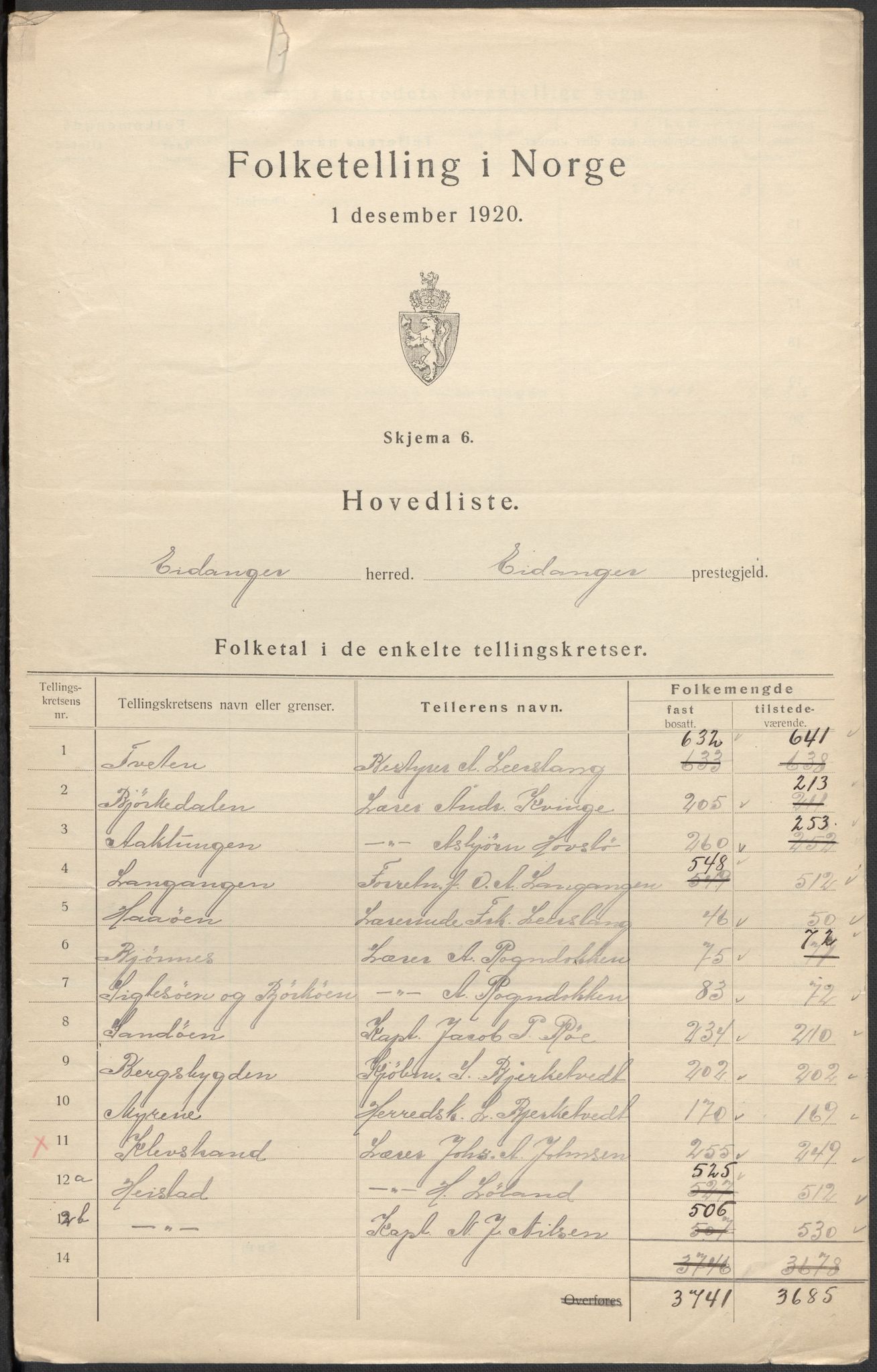 SAKO, 1920 census for Eidanger, 1920, p. 4