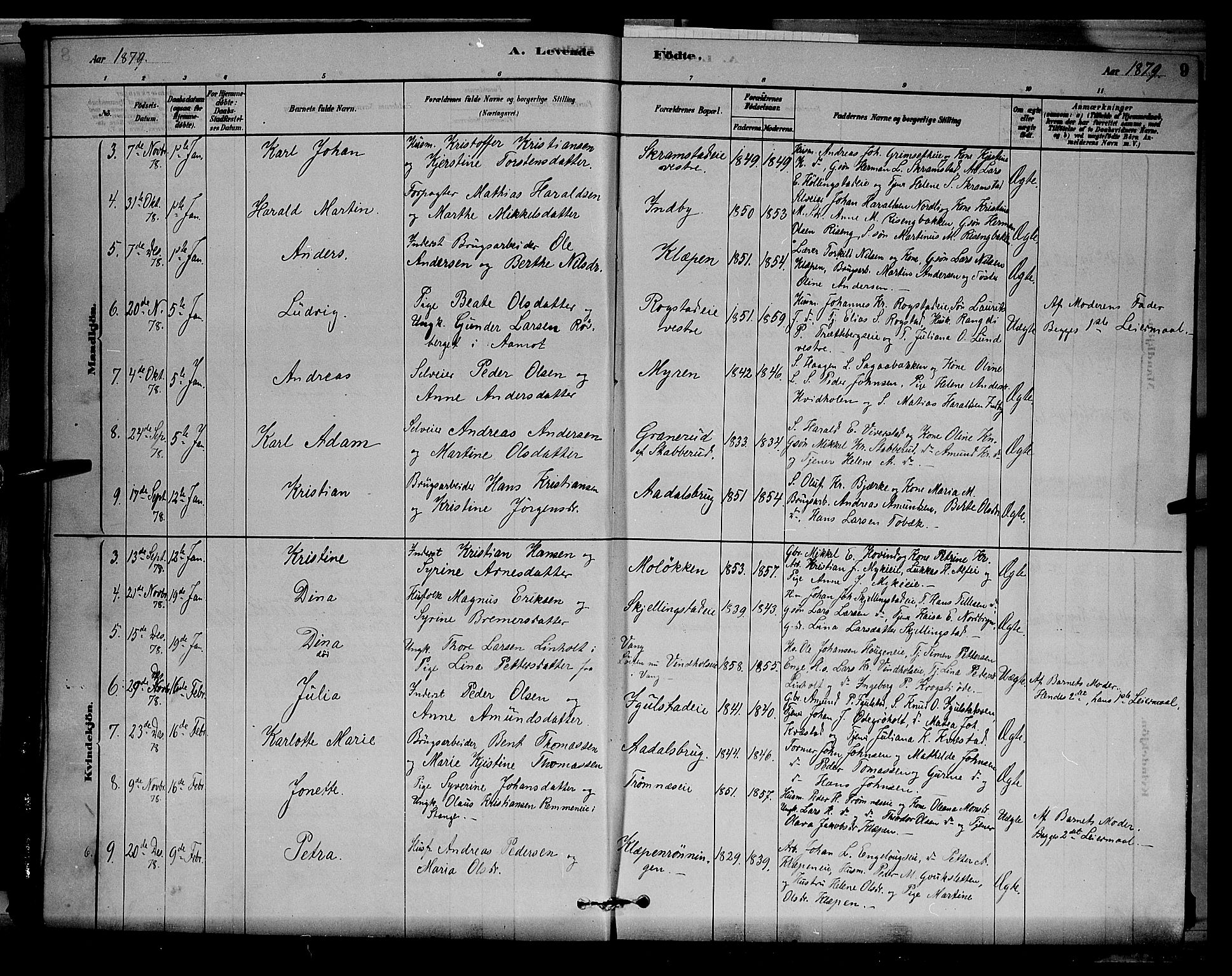 Løten prestekontor, SAH/PREST-022/L/La/L0005: Parish register (copy) no. 5, 1878-1891, p. 9