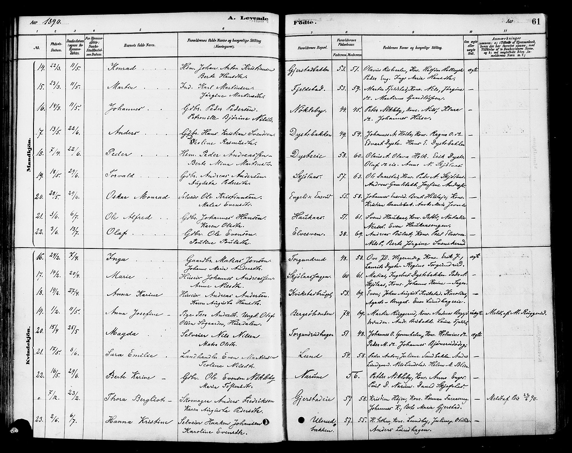 Vestre Toten prestekontor, AV/SAH-PREST-108/H/Ha/Haa/L0010: Parish register (official) no. 10, 1878-1894, p. 61