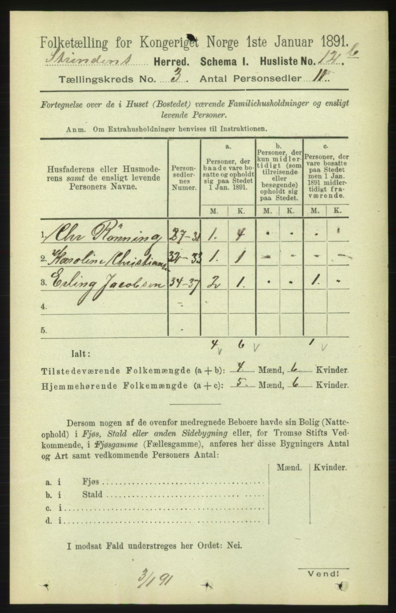 RA, 1891 census for 1660 Strinda, 1891, p. 1924