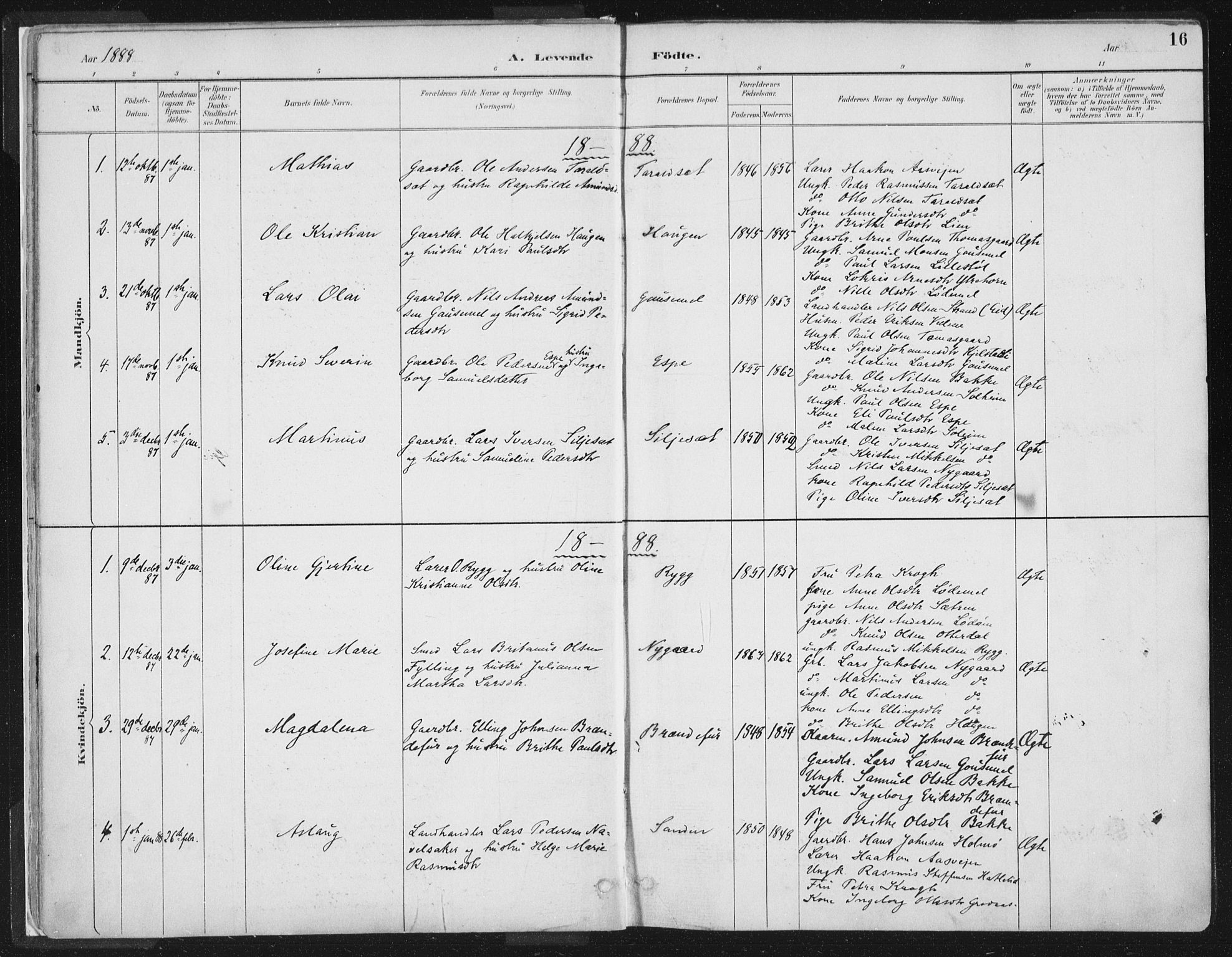 Hornindal sokneprestembete, AV/SAB-A-82401/H/Haa/Haaa/L0003/0001: Parish register (official) no. A 3A, 1887-1917, p. 16