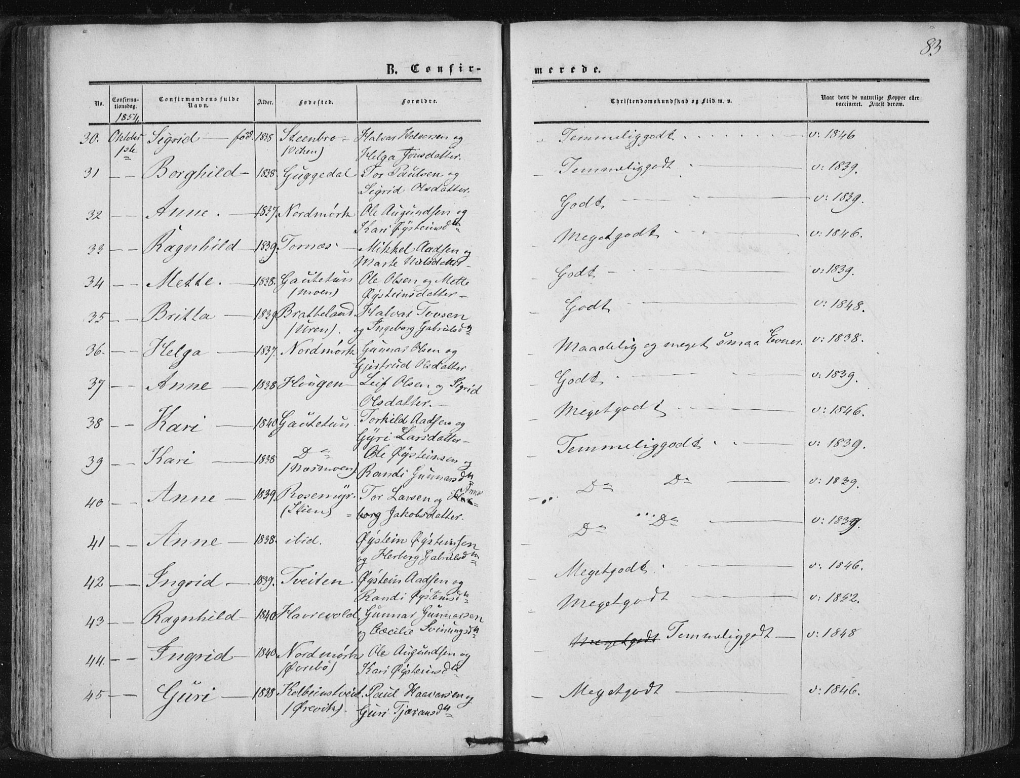 Suldal sokneprestkontor, AV/SAST-A-101845/01/IV/L0009: Parish register (official) no. A 9, 1854-1868, p. 83