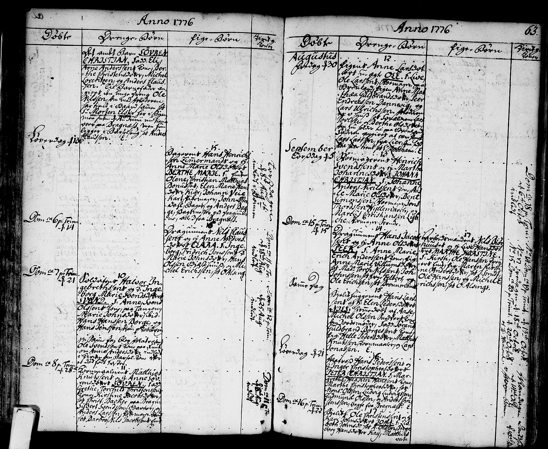 Strømsø kirkebøker, AV/SAKO-A-246/F/Fa/L0009: Parish register (official) no. I 9, 1752-1791, p. 63