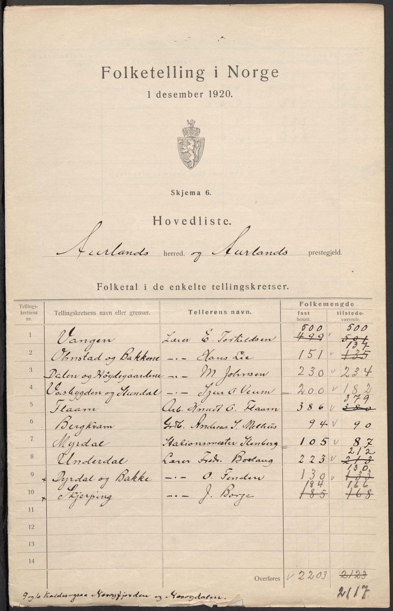 SAB, 1920 census for Aurland, 1920, p. 2