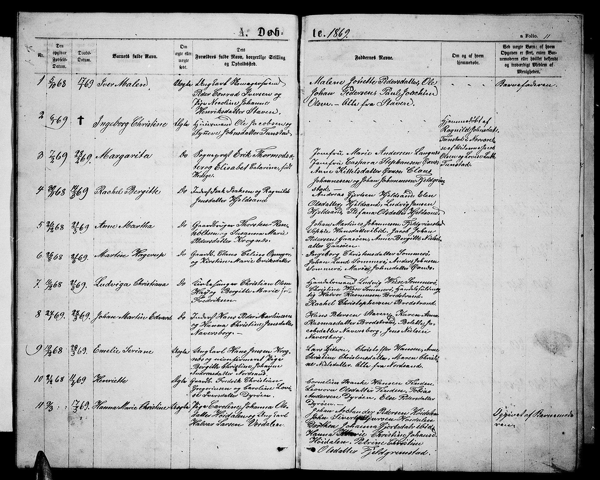 Ministerialprotokoller, klokkerbøker og fødselsregistre - Nordland, AV/SAT-A-1459/893/L1348: Parish register (copy) no. 893C03, 1867-1877, p. 11