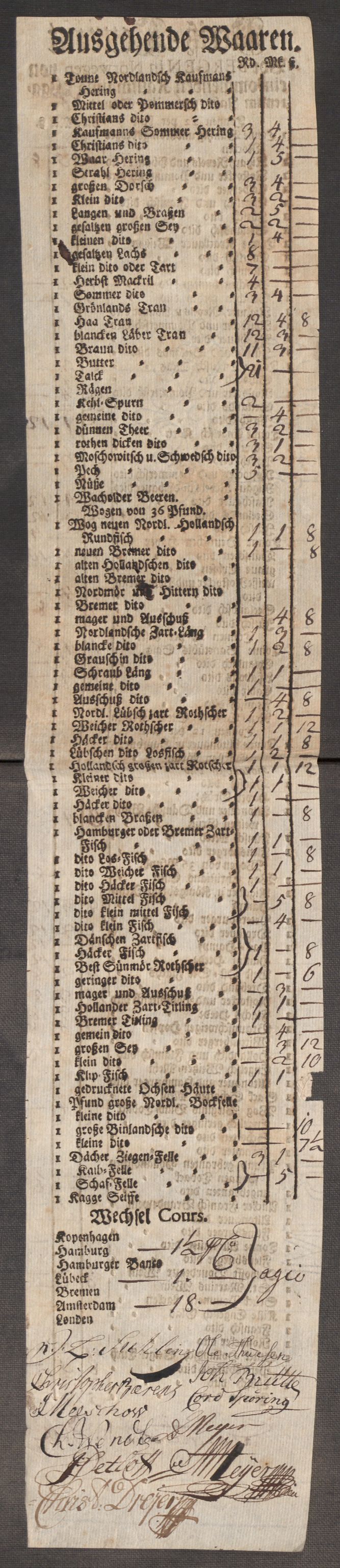 Rentekammeret inntil 1814, Realistisk ordnet avdeling, AV/RA-EA-4070/Oe/L0009: [Ø1]: Nordafjelske priskuranter, 1759-1768, p. 298