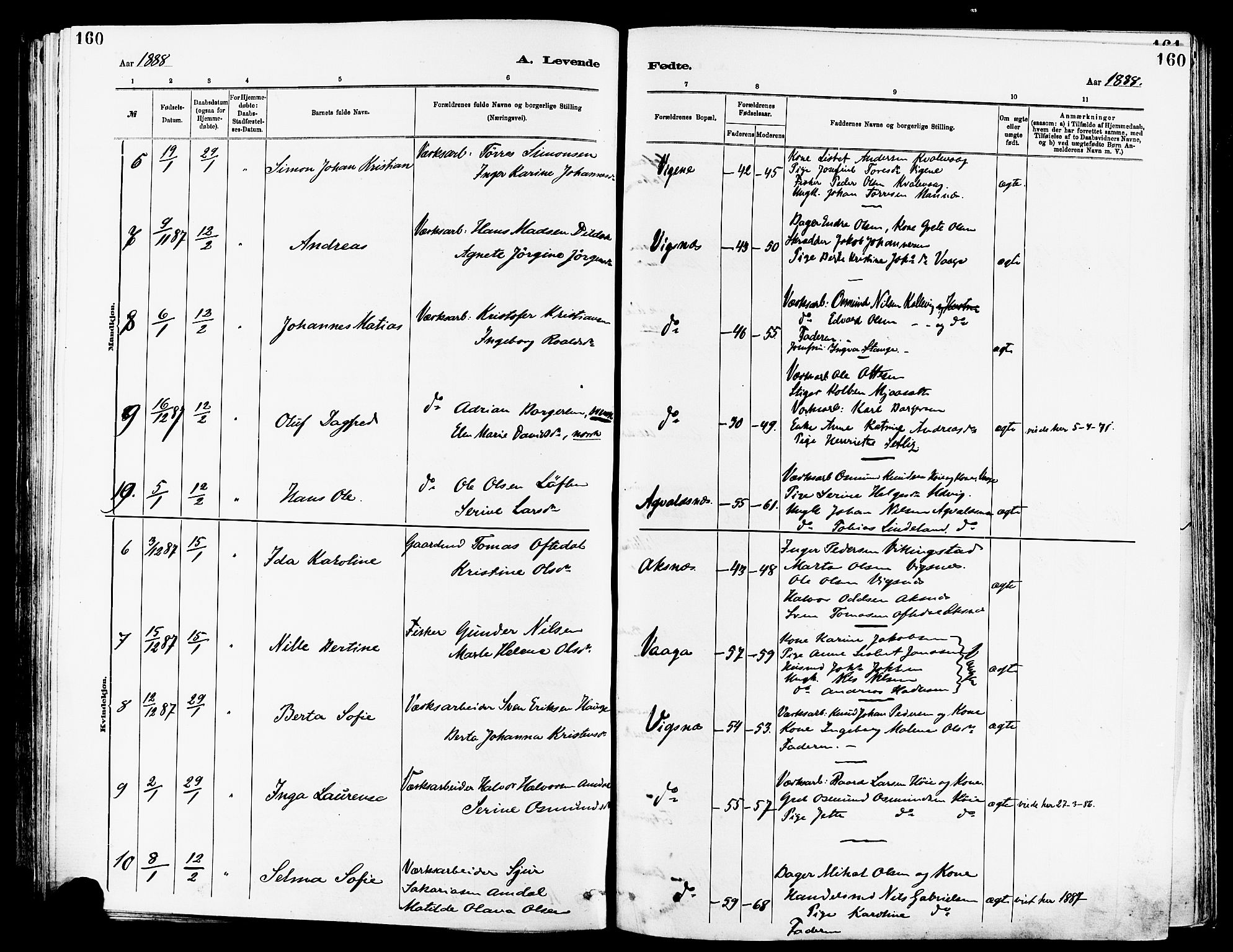 Avaldsnes sokneprestkontor, AV/SAST-A -101851/H/Ha/Haa/L0014: Parish register (official) no. A 14, 1880-1889, p. 160