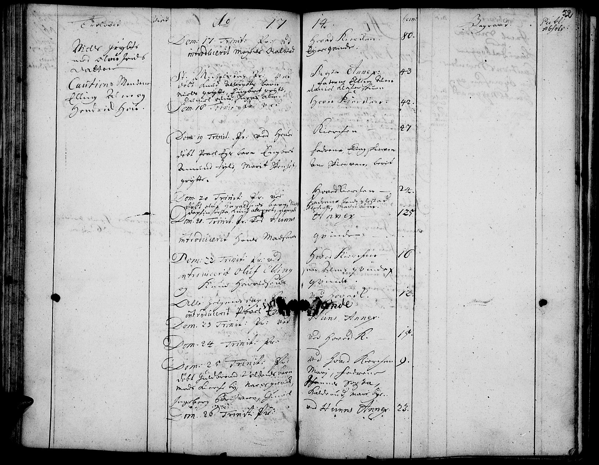 Vardal prestekontor, SAH/PREST-100/H/Ha/Haa/L0001: Parish register (official) no. 1, 1706-1748, p. 52