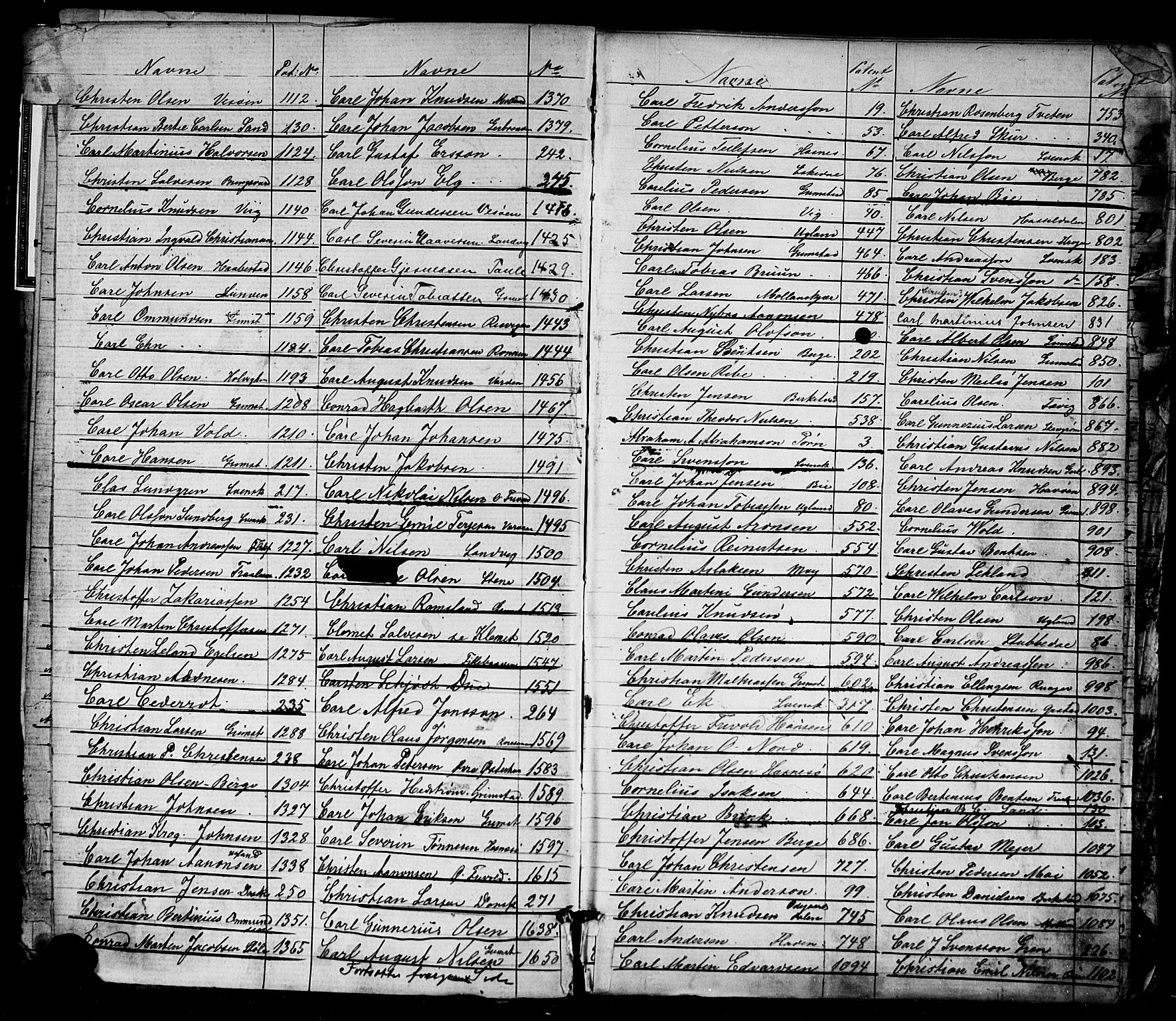 Grimstad mønstringskrets, SAK/2031-0013/F/Fa/L0005: Annotasjonsrulle nr 1-1910 med register, V-18, 1870-1892, p. 5