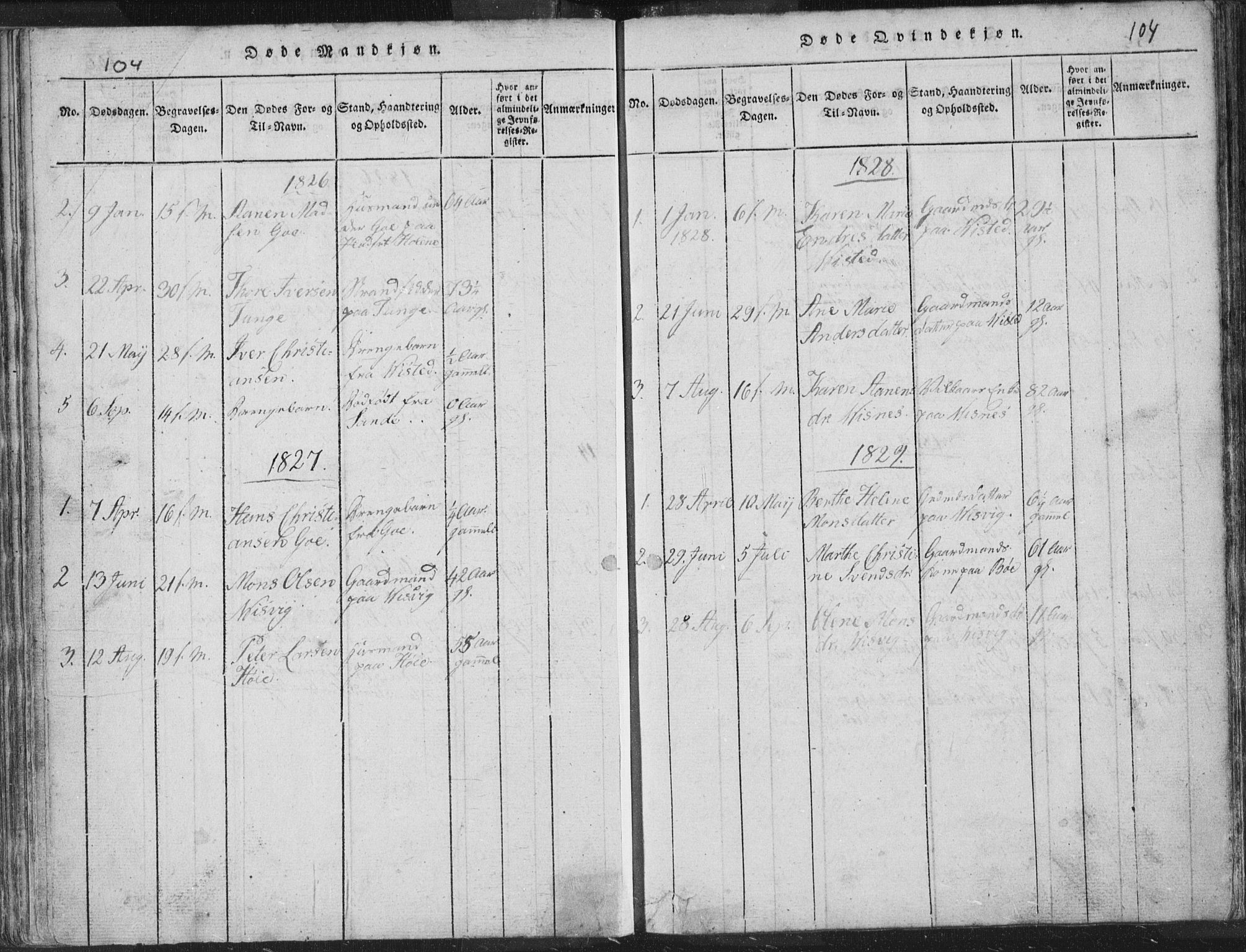 Hetland sokneprestkontor, SAST/A-101826/30/30BA/L0001: Parish register (official) no. A 1, 1816-1856, p. 104