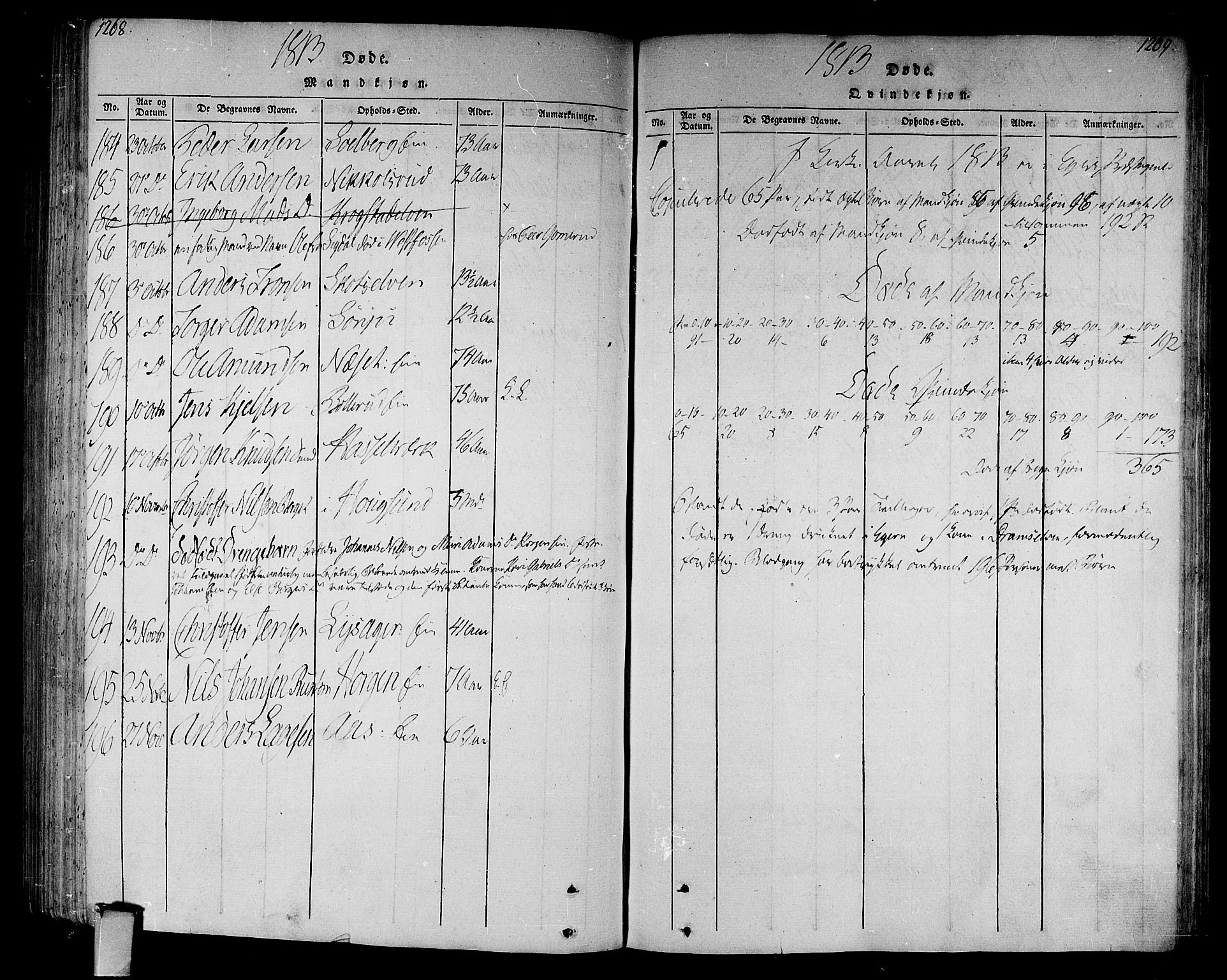 Eiker kirkebøker, AV/SAKO-A-4/F/Fa/L0010: Parish register (official) no. I 10, 1806-1815, p. 1268-1269