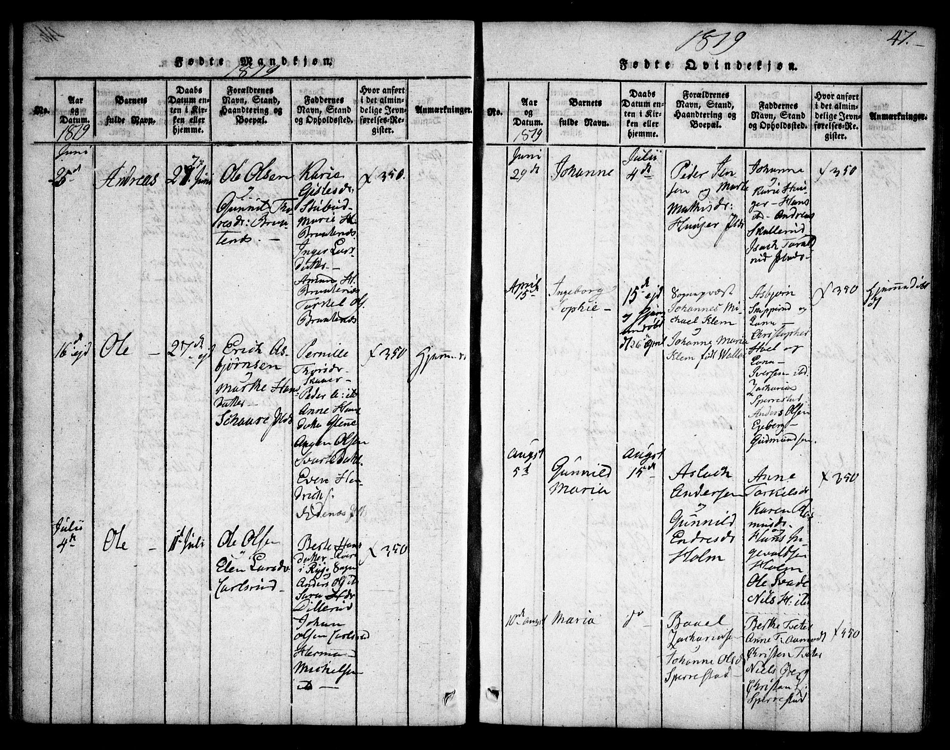 Skiptvet prestekontor Kirkebøker, SAO/A-20009/F/Fa/L0005: Parish register (official) no. 5, 1814-1838, p. 47