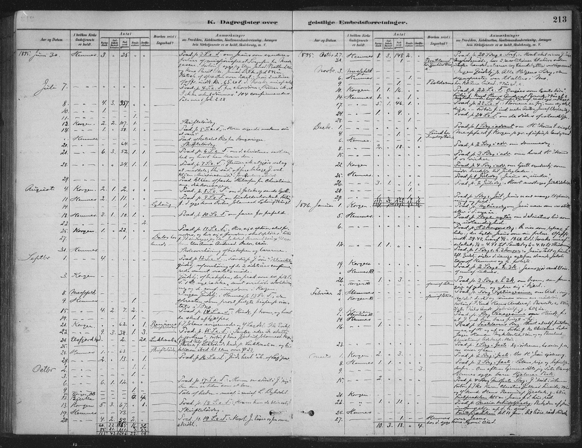 Ministerialprotokoller, klokkerbøker og fødselsregistre - Nordland, AV/SAT-A-1459/825/L0361: Parish register (official) no. 825A15, 1878-1893, p. 213