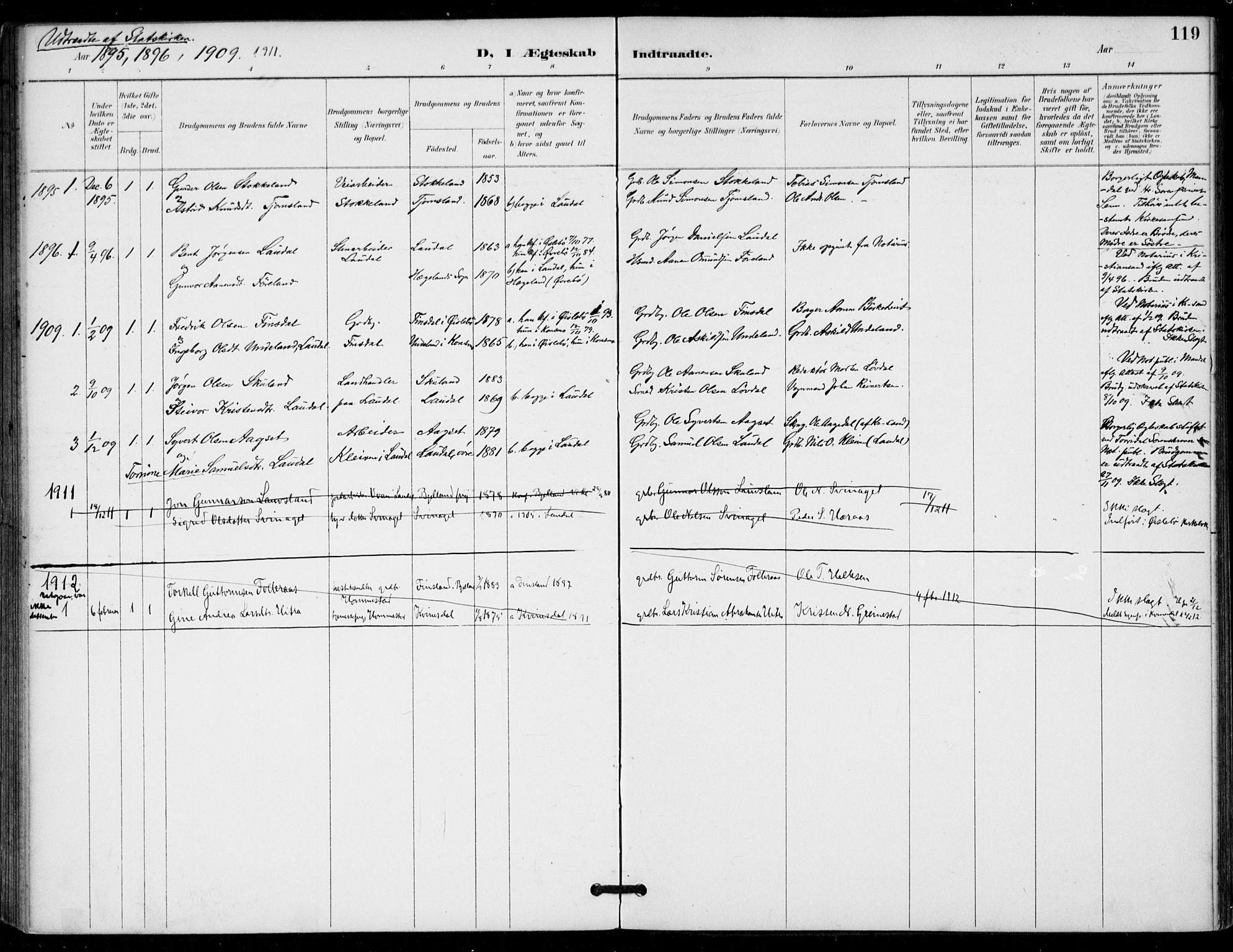 Holum sokneprestkontor, SAK/1111-0022/F/Fa/Fab/L0007: Parish register (official) no. A 7, 1887-1912, p. 119